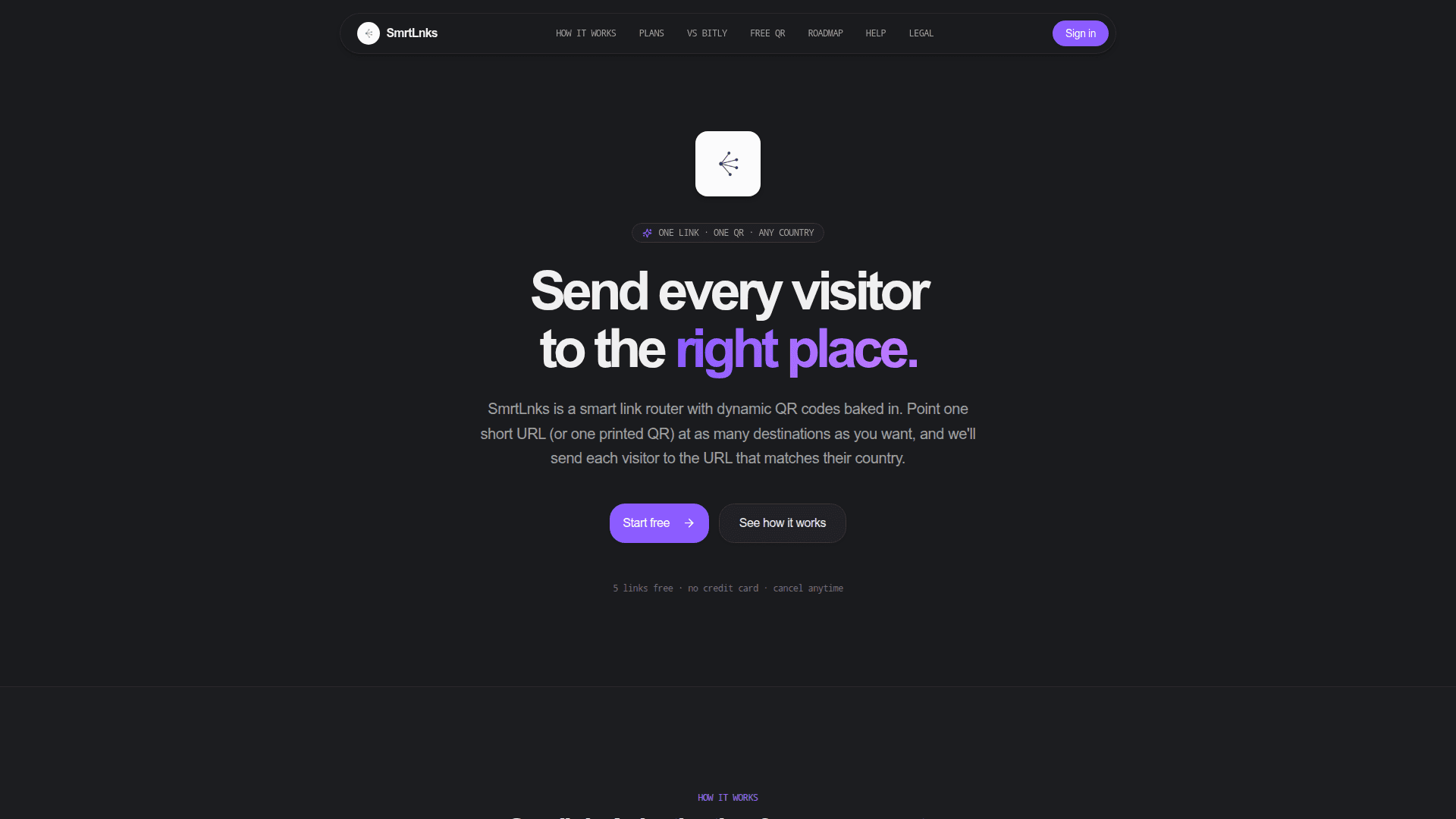 SmrtLnks - Product Image