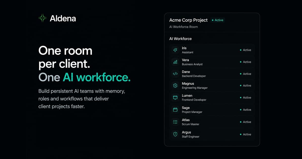 Aldena AI Team Workspace