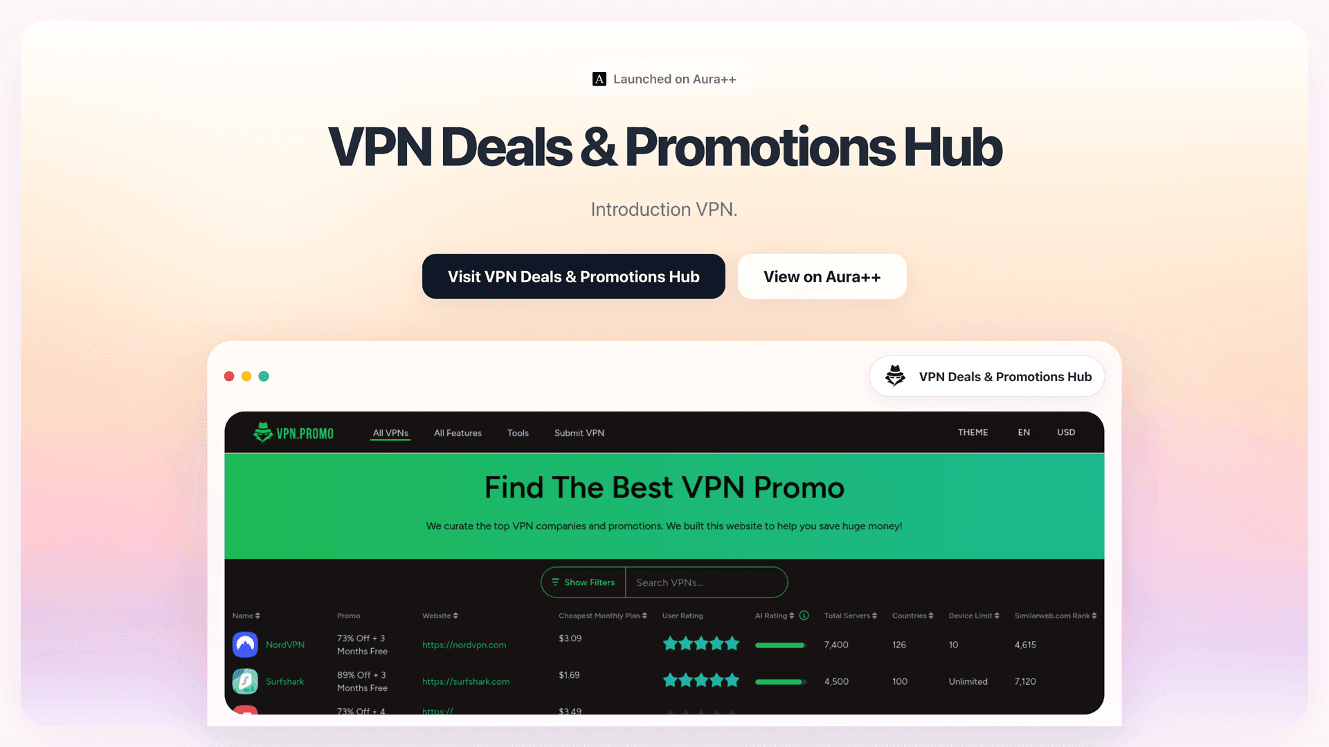 VPN Deals & Promotions Hub launch story featured image on Aura++
