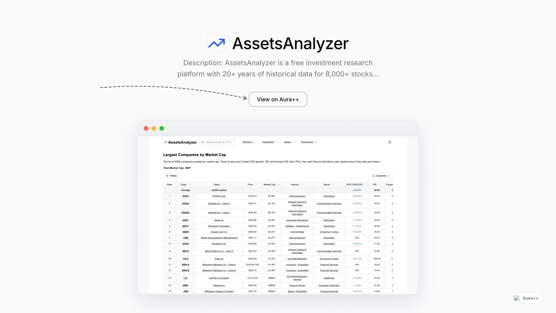 AssetsAnalyzer launch featured image on Aura++