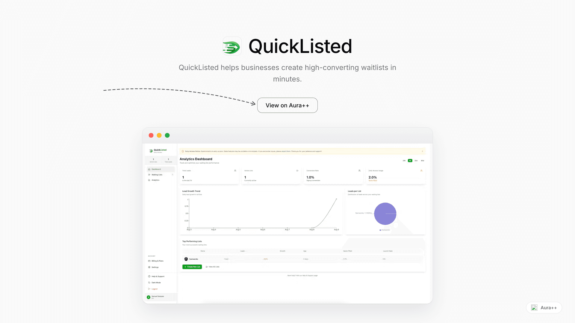 QuickListed launch story featured image on Aura++