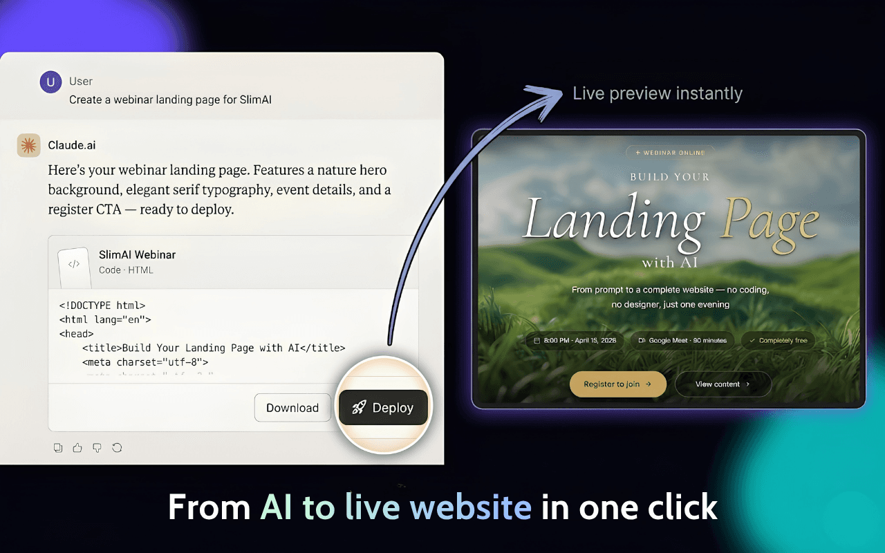 HTML Deployer: AI-Powered Website Publisher
