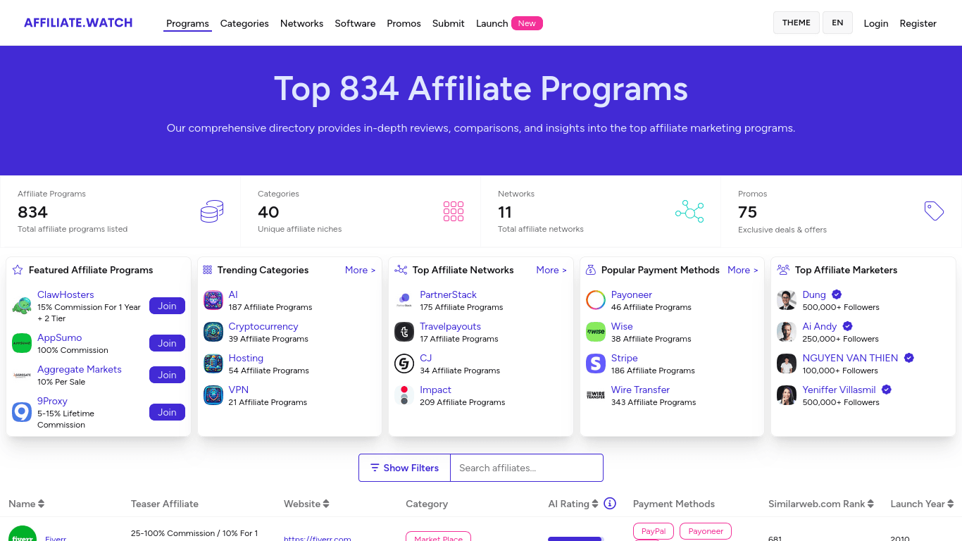 Affiliate Program Explorer 2026 - Product Image