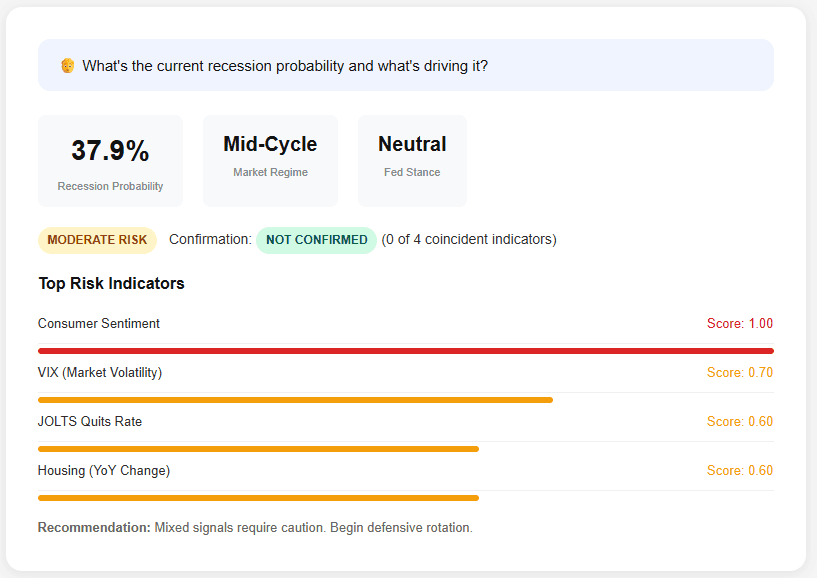 Bullrun Data API - Product Image