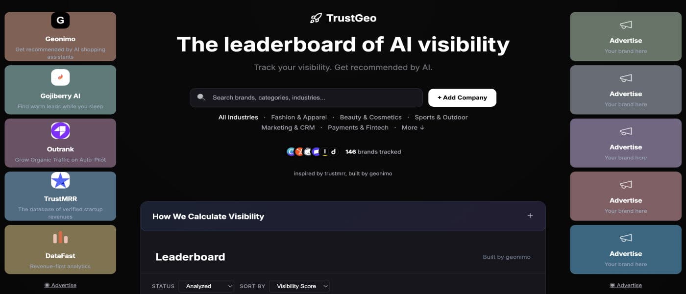 TrustGeo - Product Image