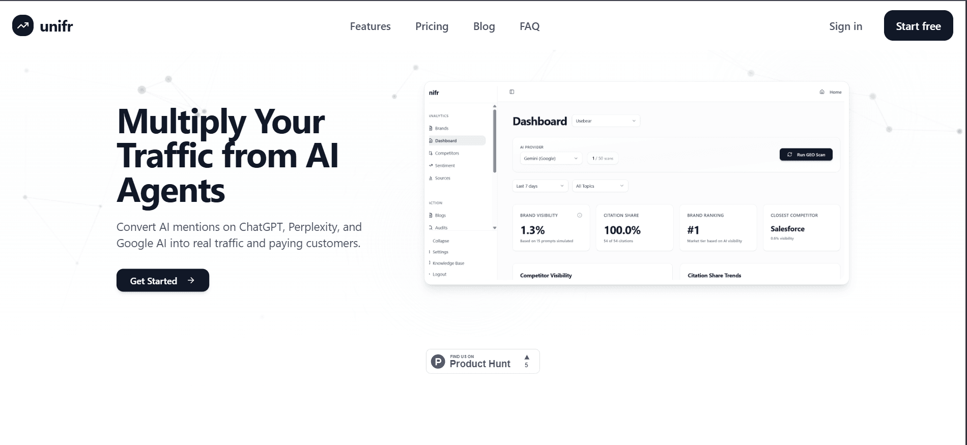 AI Brand Monitoring & Optimization - Product Image