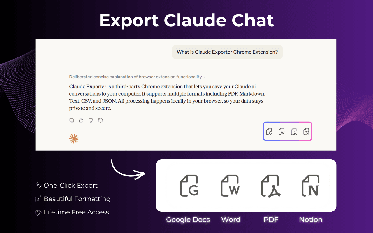 Claude Exporter: Save Chat to PDF, Notion, Word, Docs - Product Image