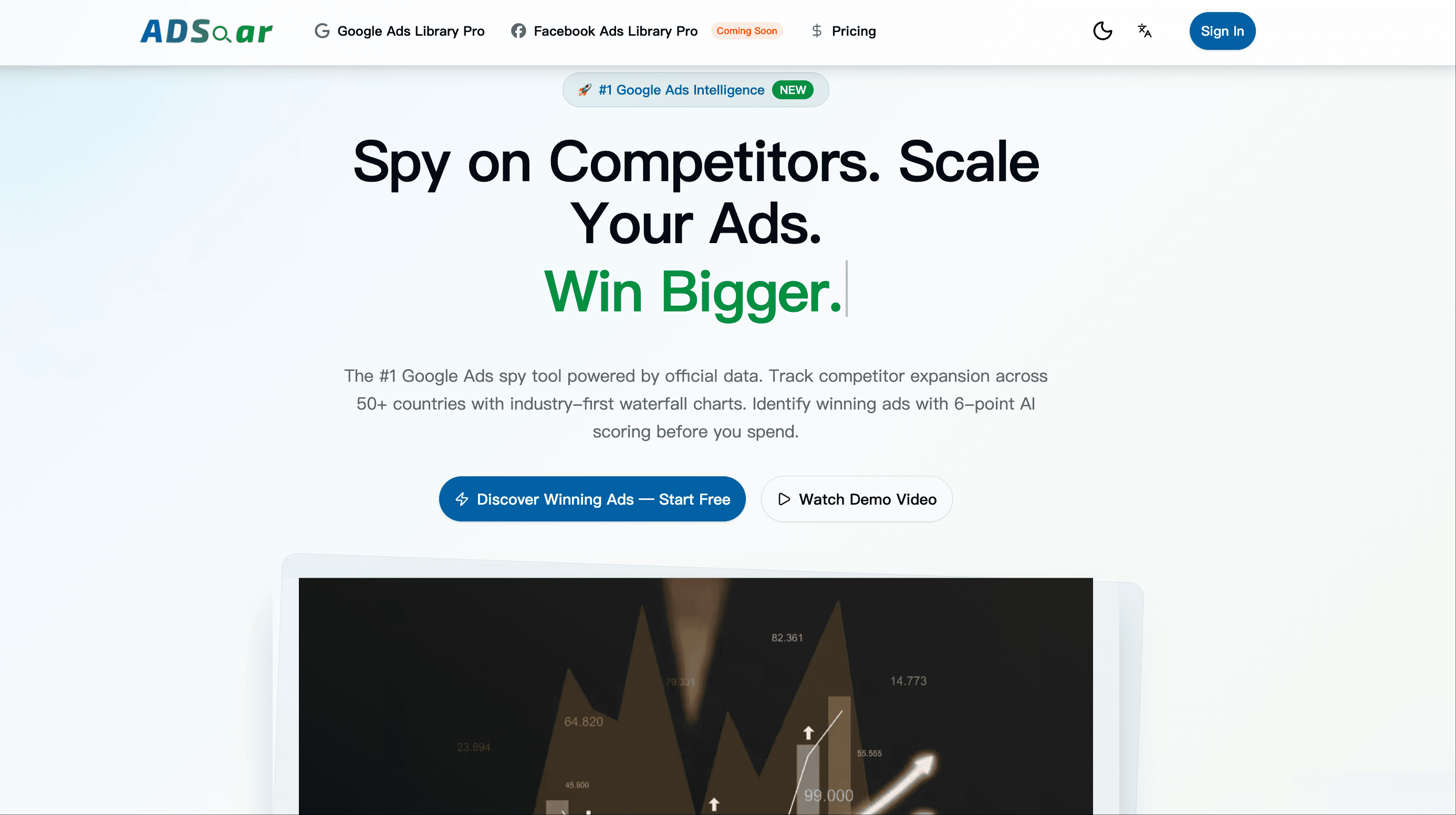 ADSoar Google Ads Intelligence