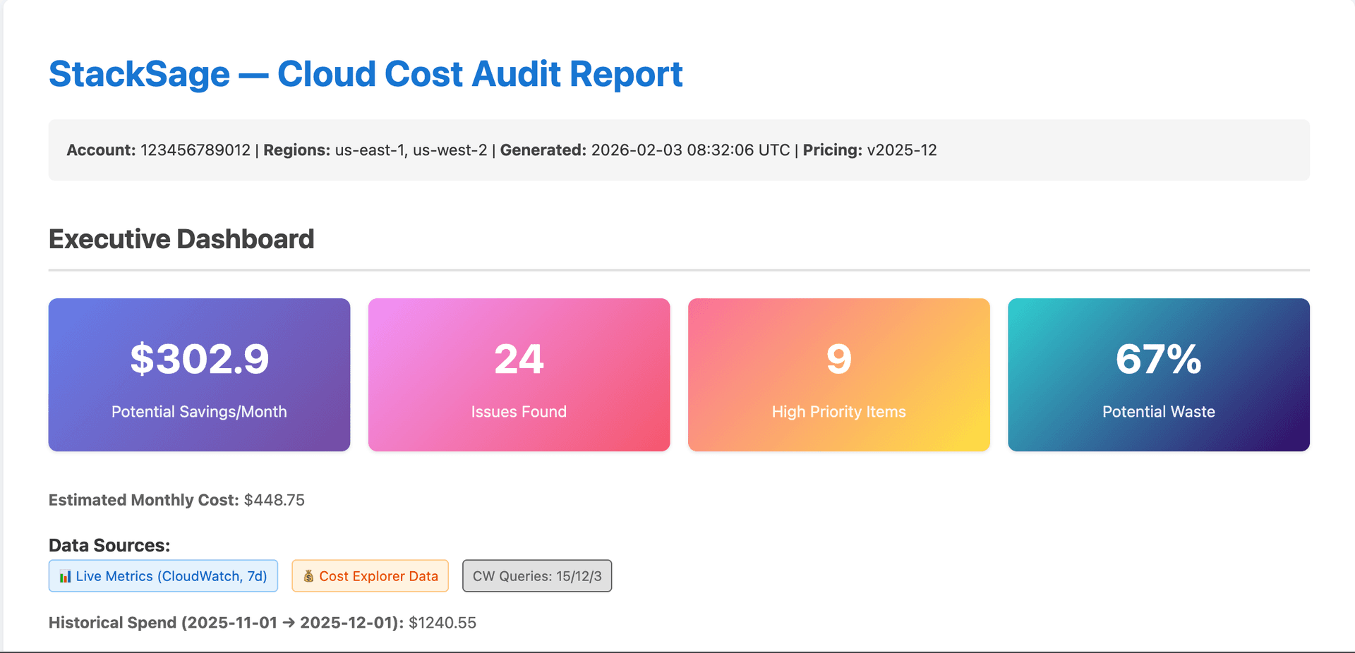 StackSage Cloud Audit Tool product preview for startup listing on Aura++