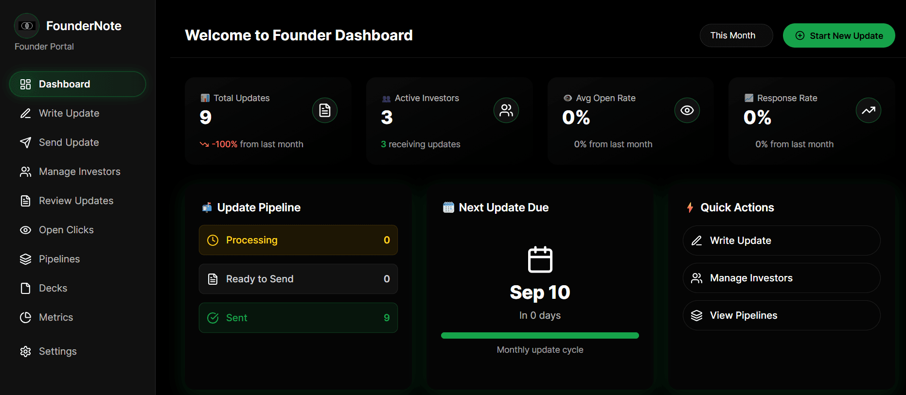 Foundernote - Product Image