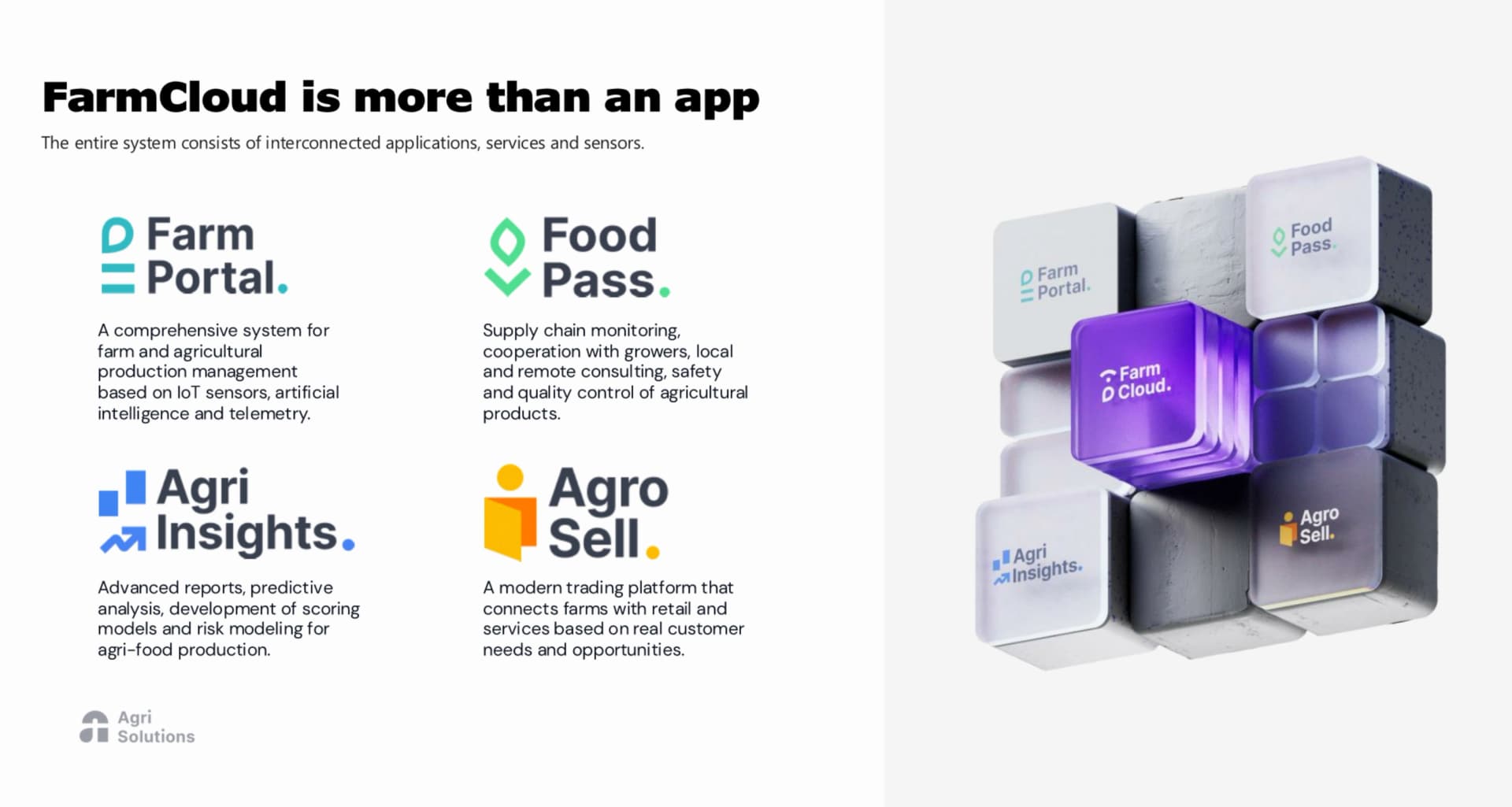 FarmCloud – Farm-to-Fork Digital Infrastructure - Product Image