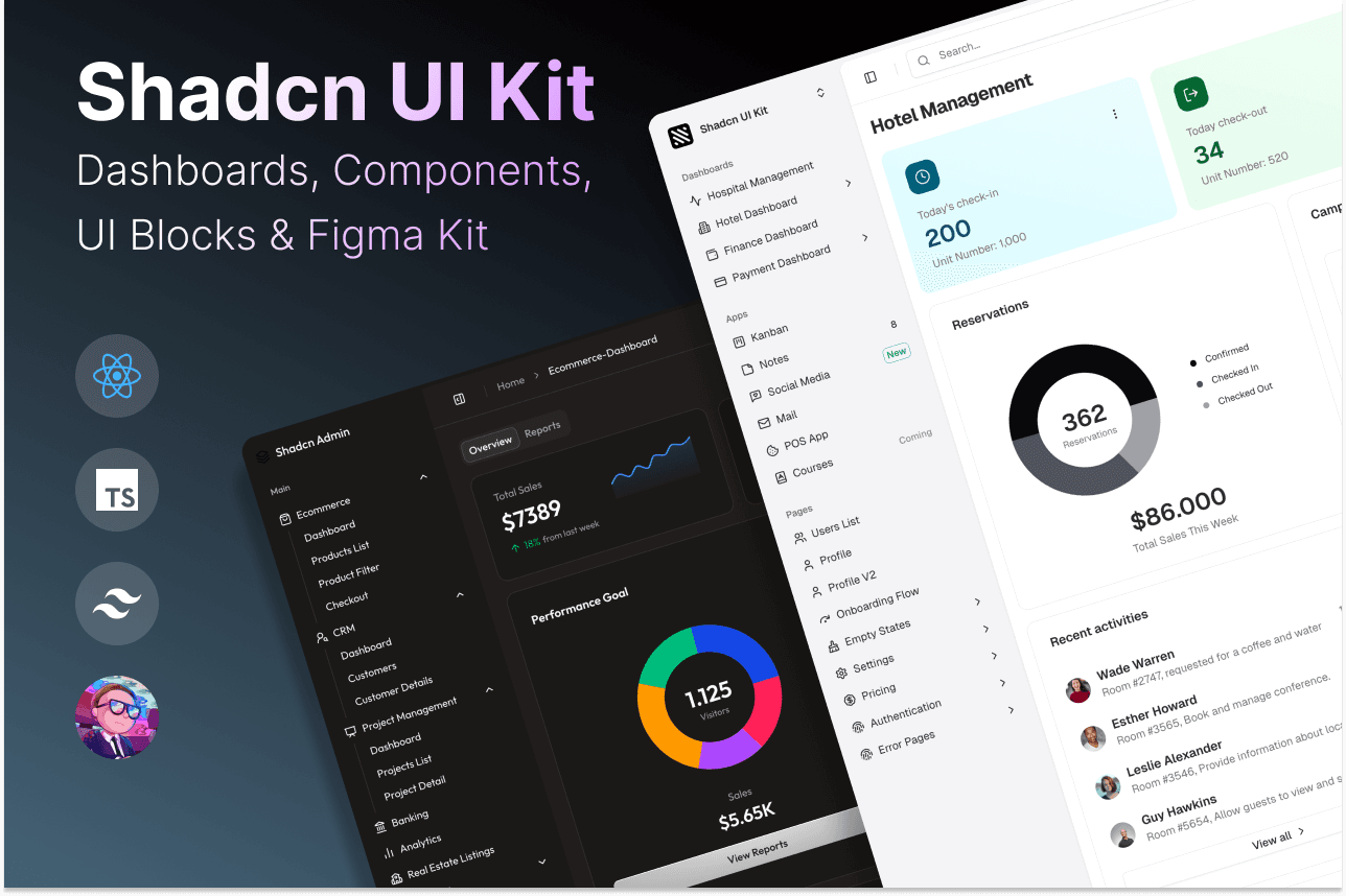Shadcn UI Kit - Product Image