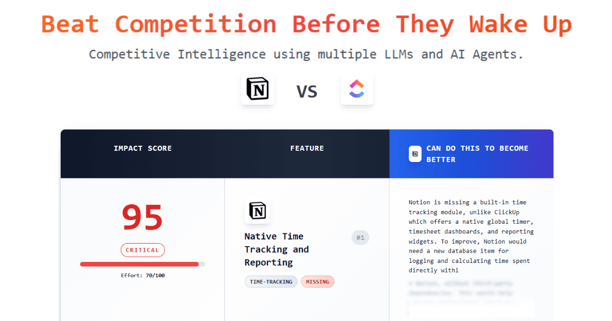 GapsFinder - Product Image