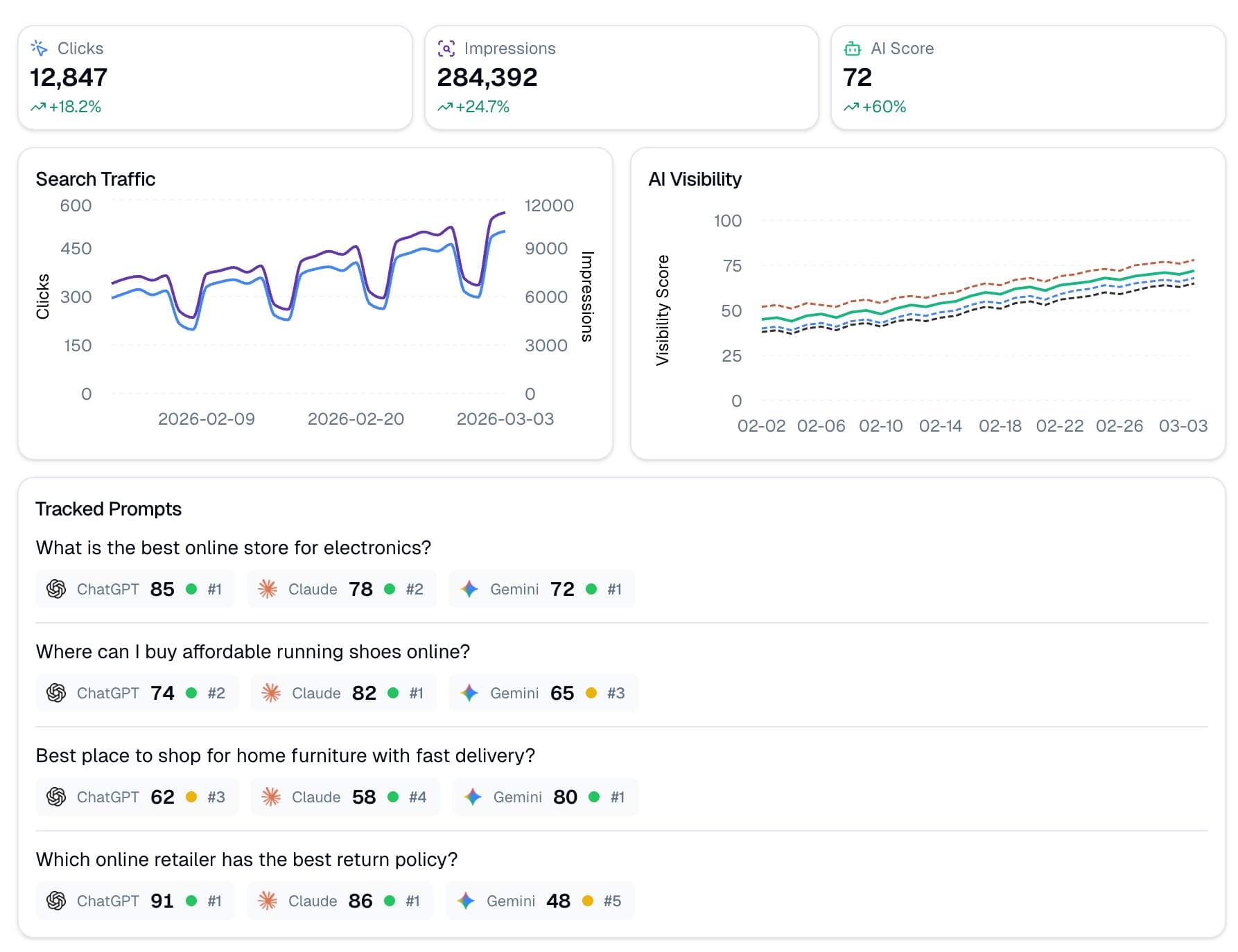 quickseo.ai - Product Image