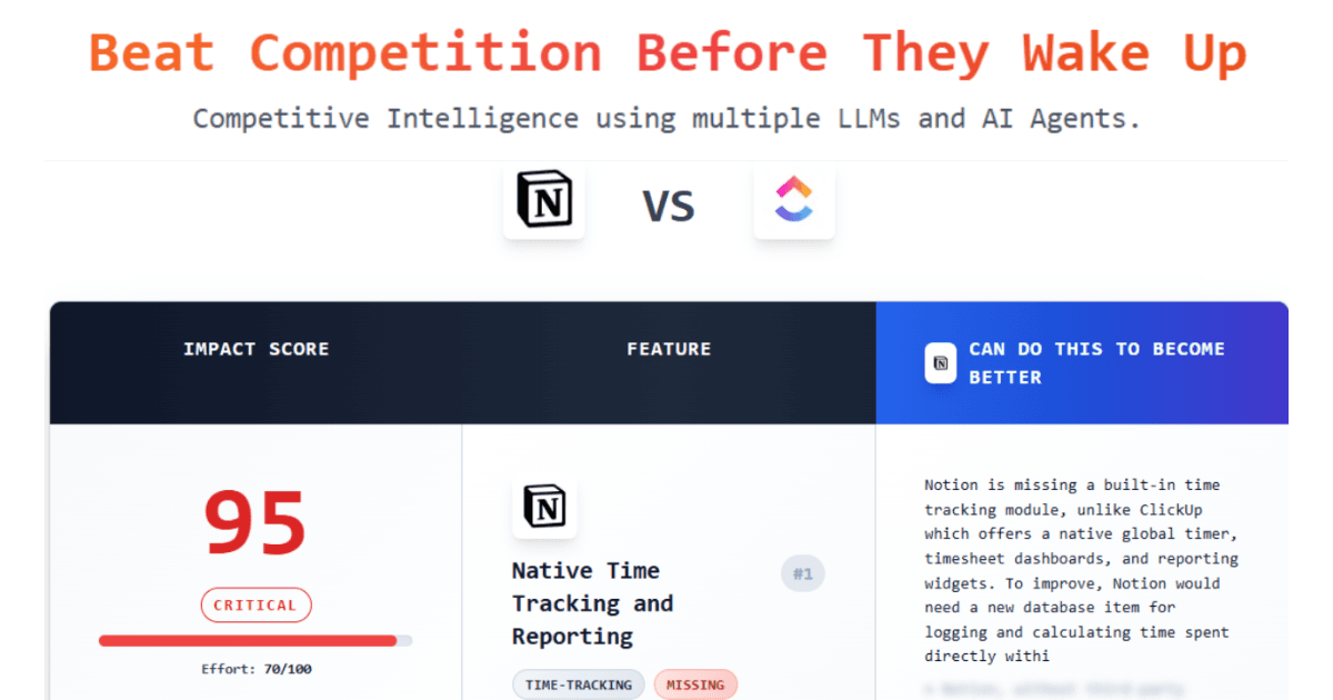 GapsFinder - Product Image