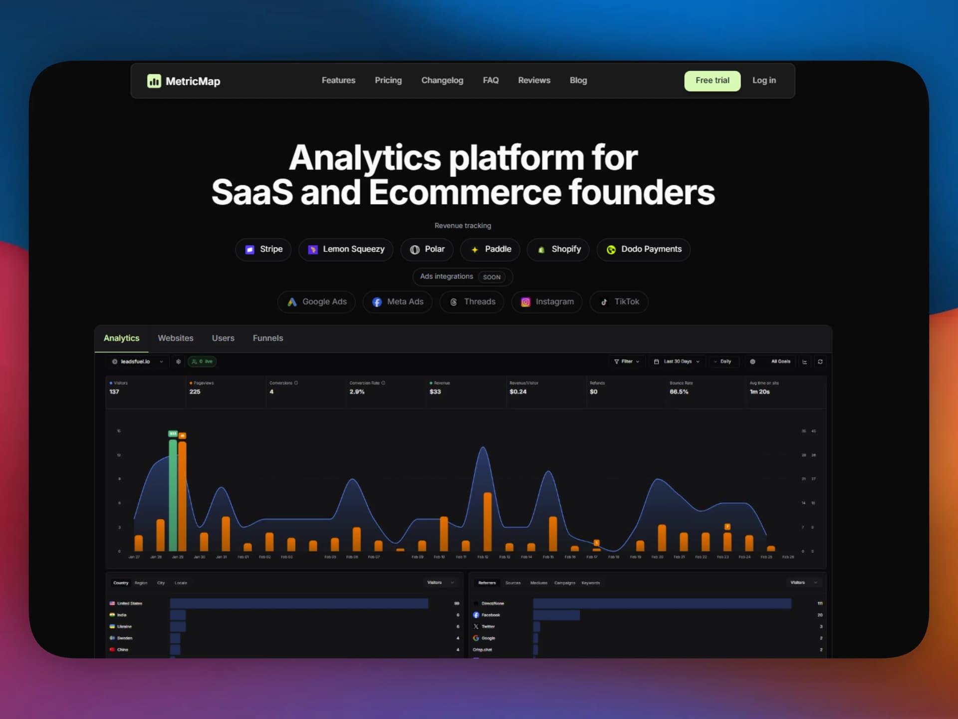 MetricMap - Product Image