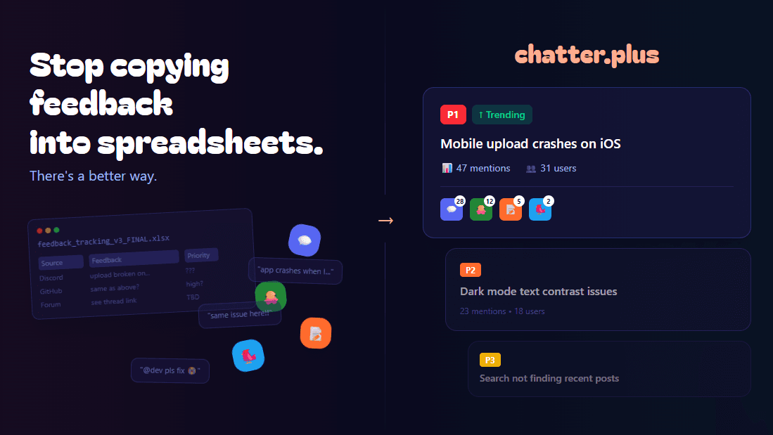 Chatter: Player Feedback Monitoring