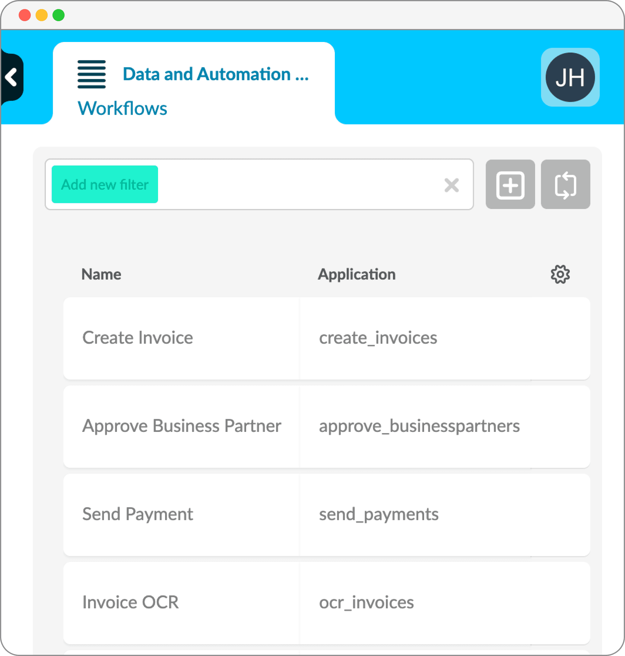 corebapp - The  Enterprise Application Building System