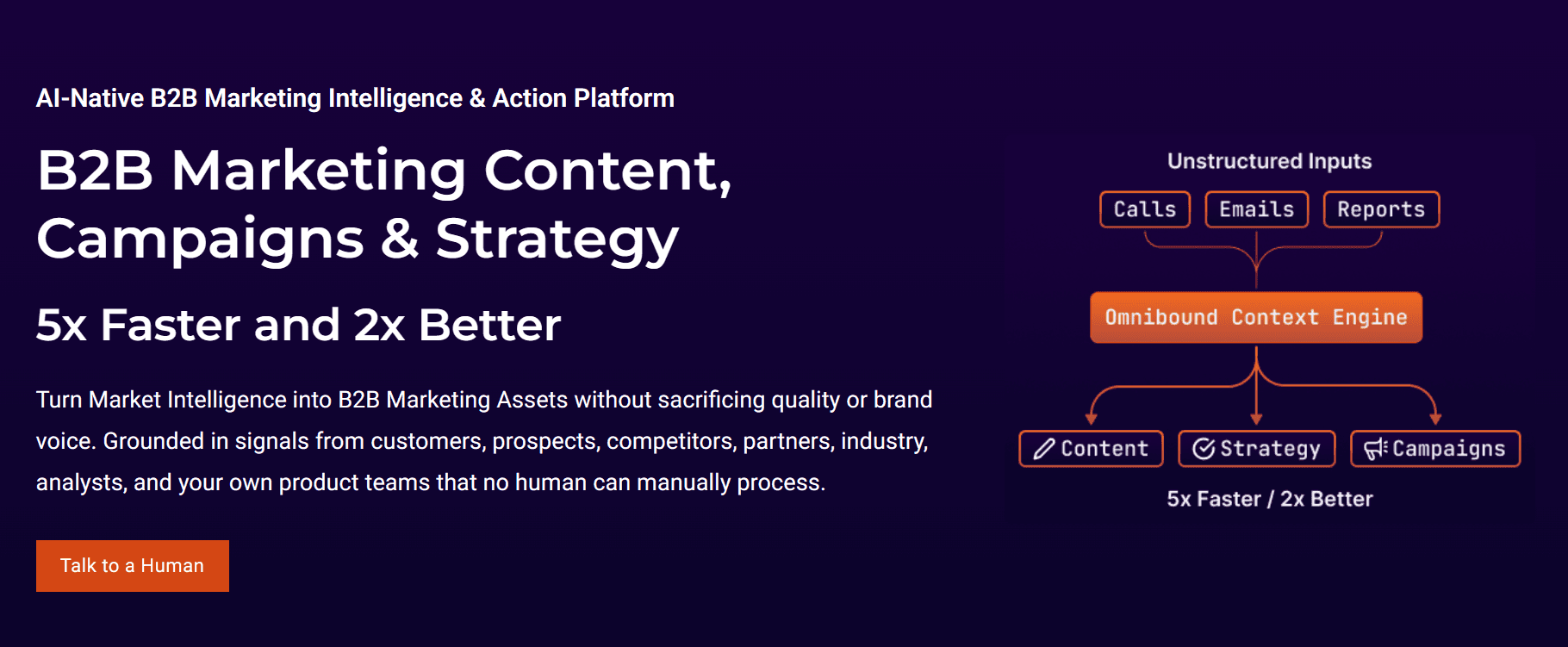Omnibound B2B Marketing Platform