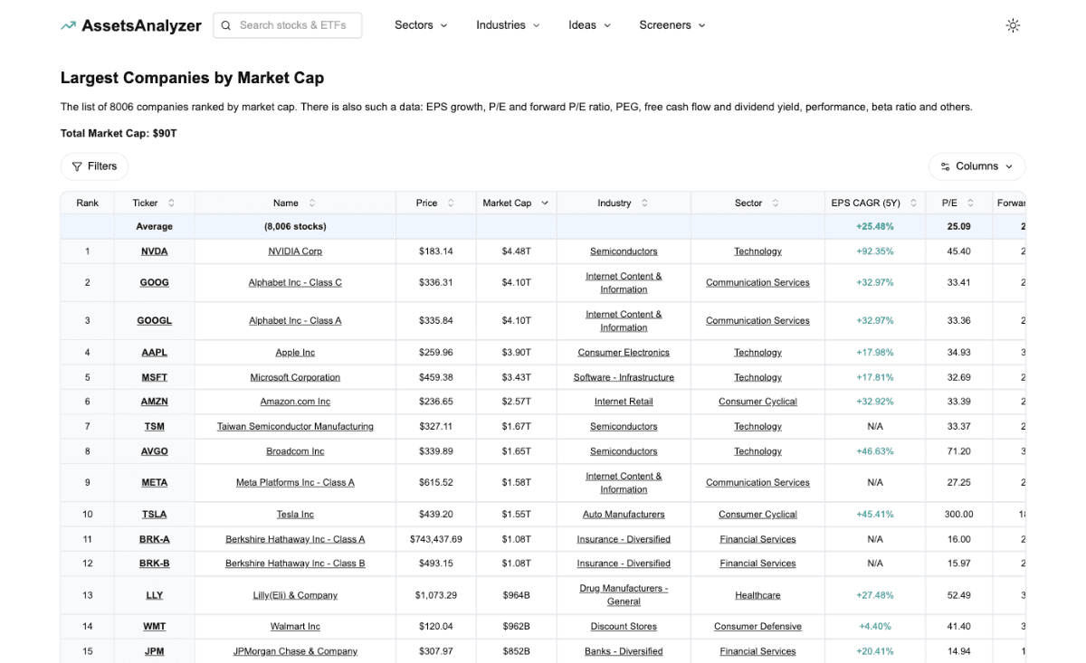 AssetsAnalyzer