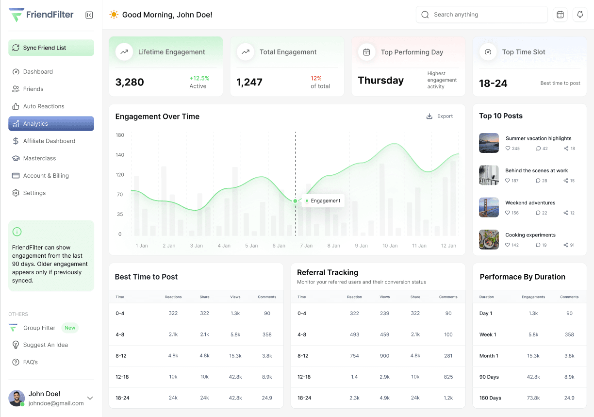 Friendfilter - Product Image