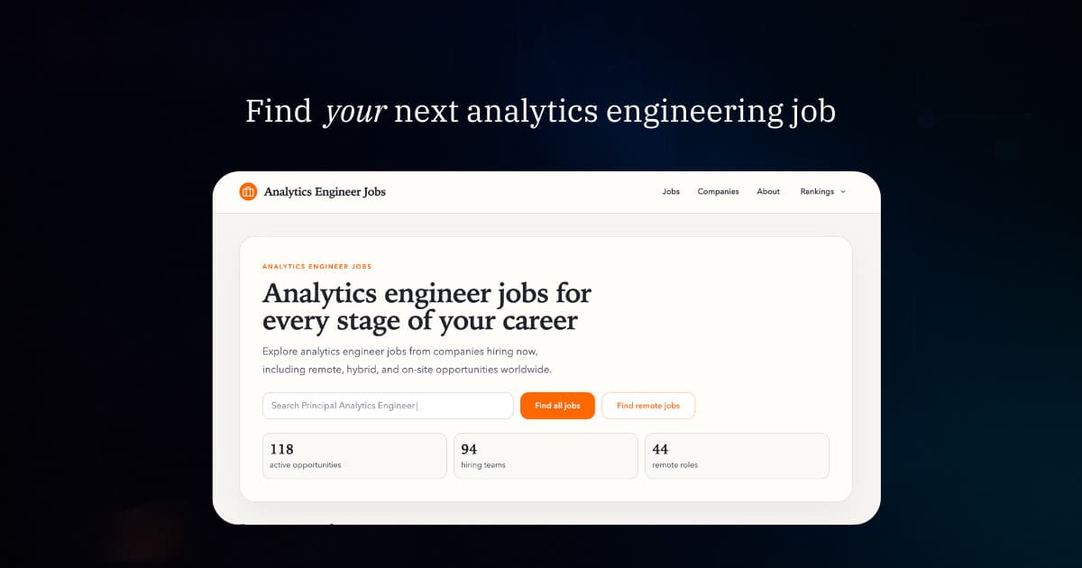 Analytics Engineer Jobs - Product Image