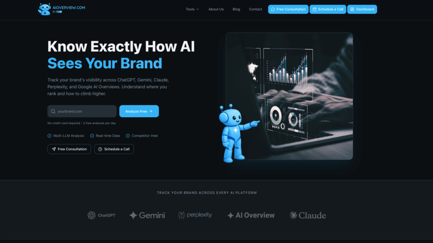 AIOverview
