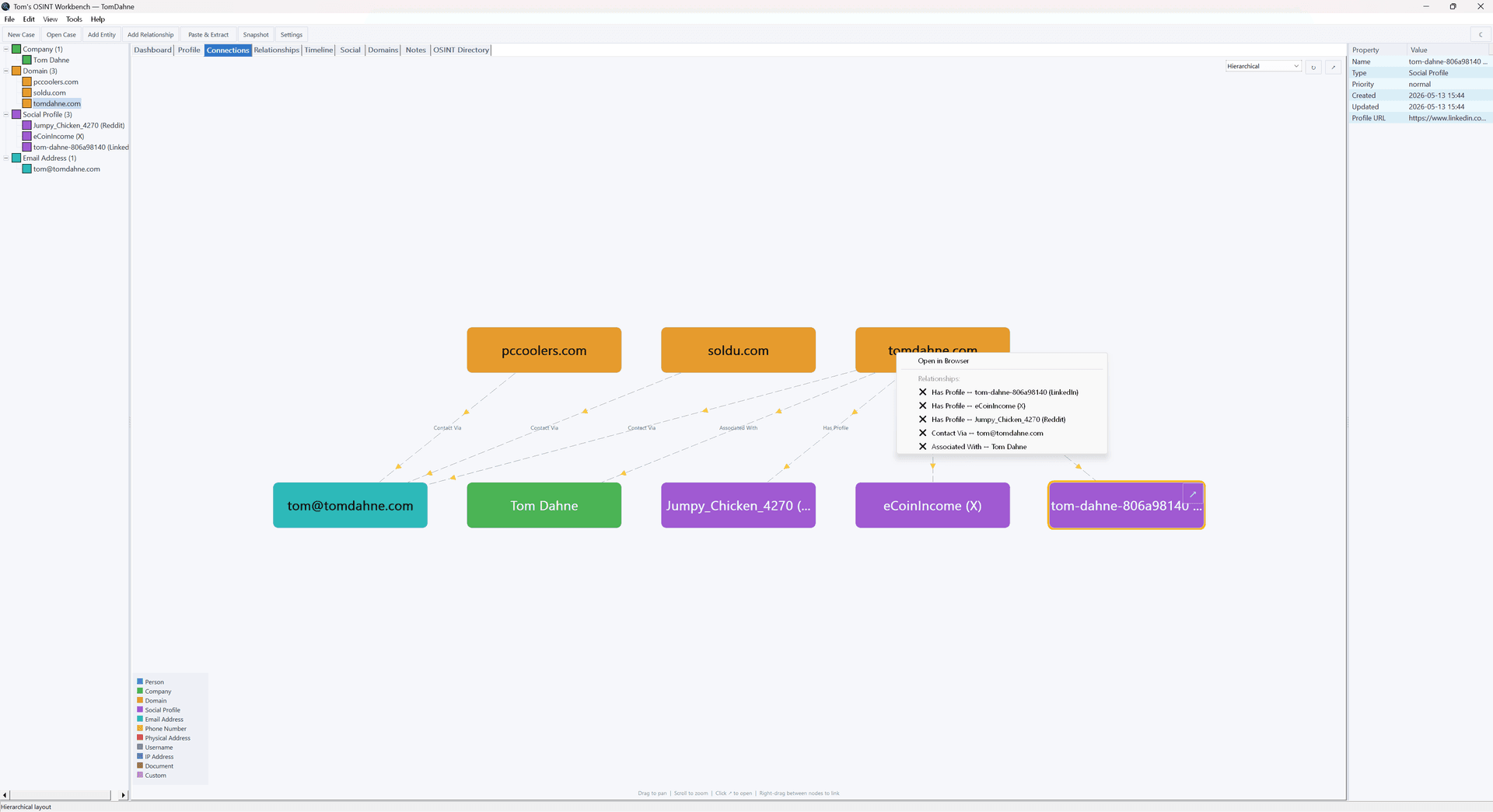 TD Tom Dahne OSINT Workbench product preview for startup listing on Aura++