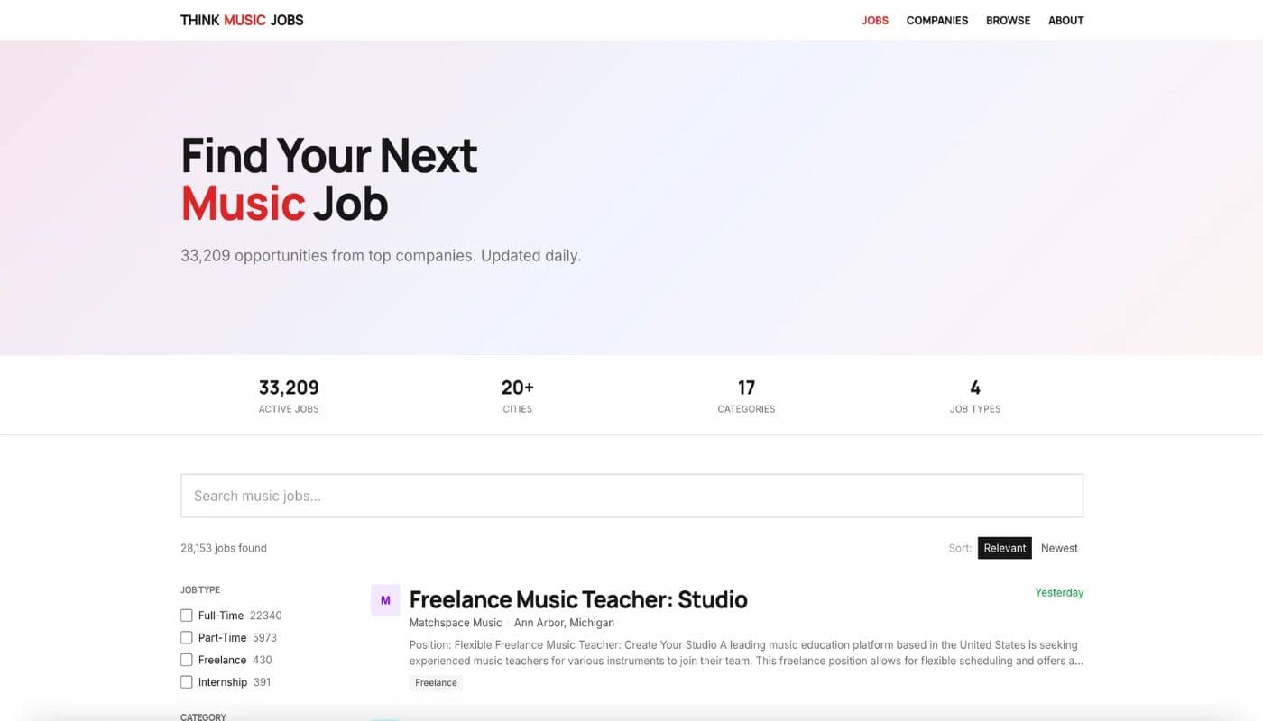 Think Music Jobs - Product Image