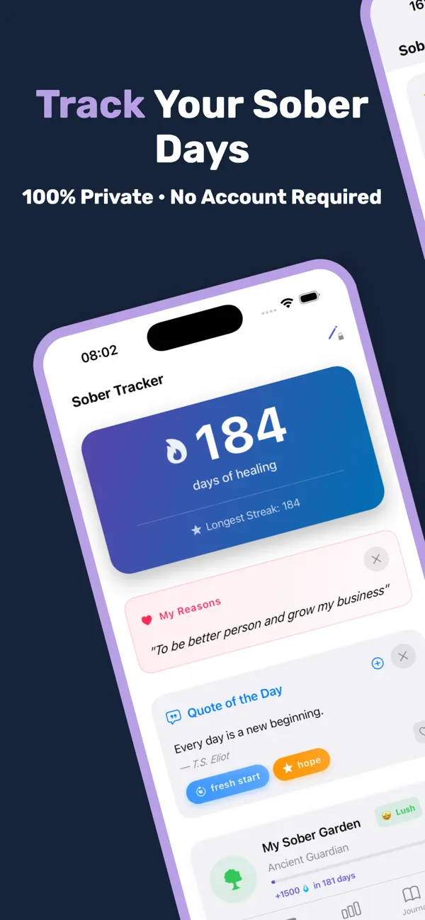Sober Tracker