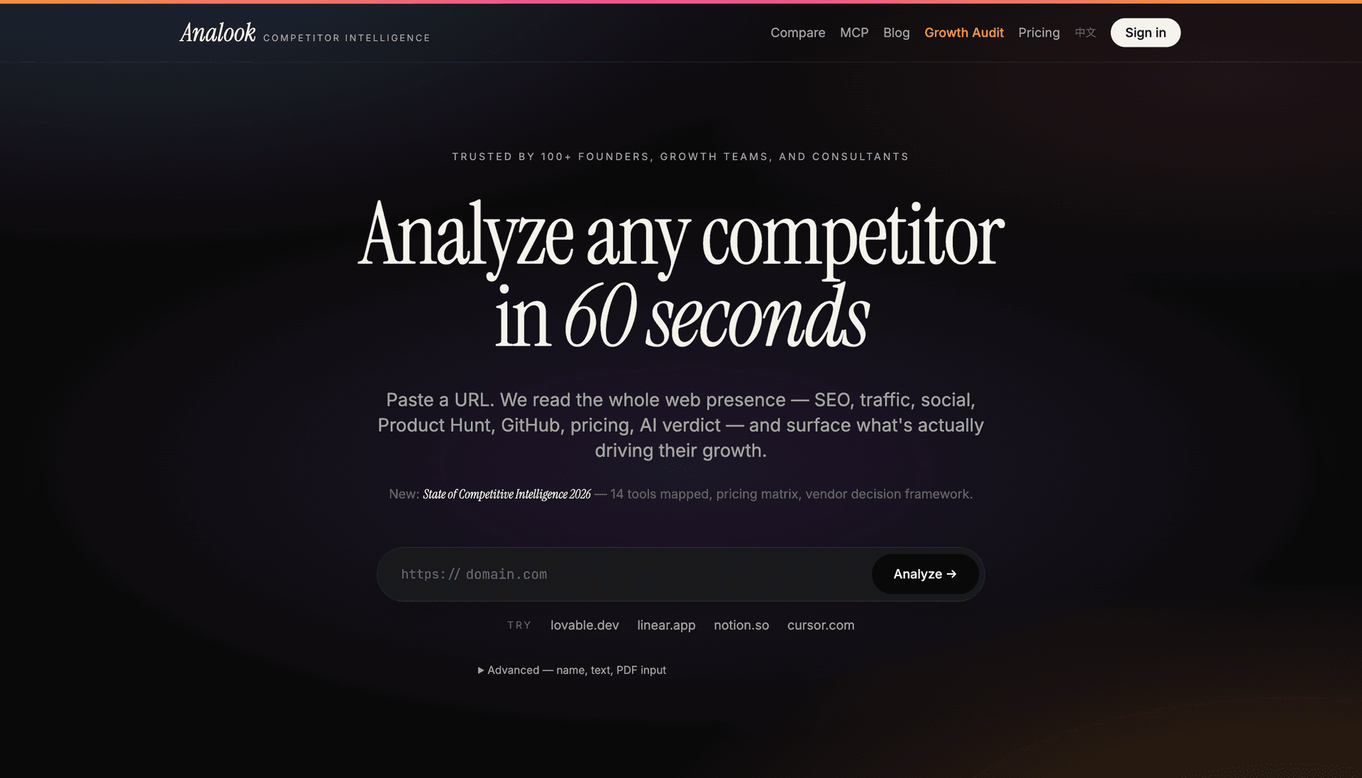 Analook product preview for startup listing on Aura++