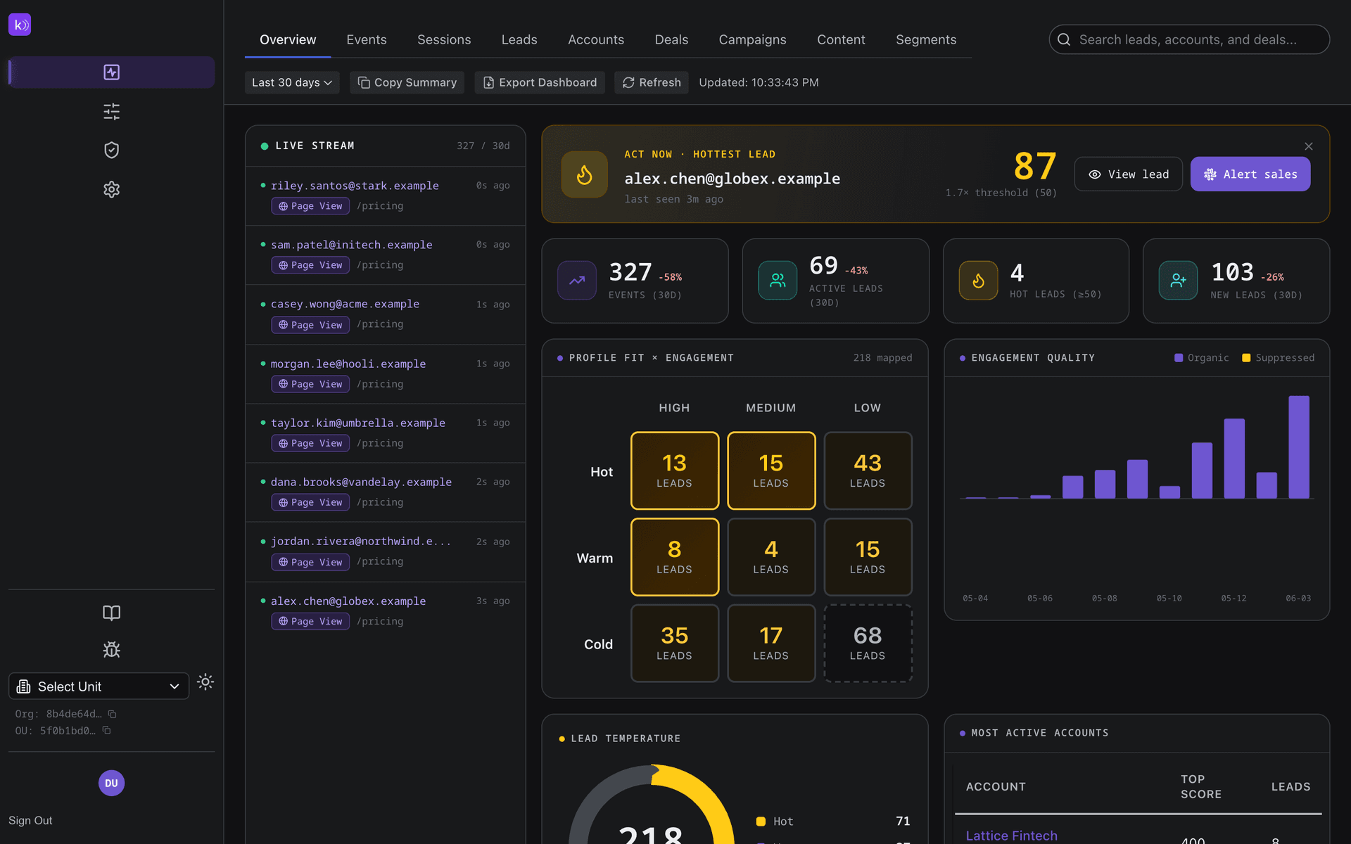 Kenbun Lead Scoring Platform - Product Image