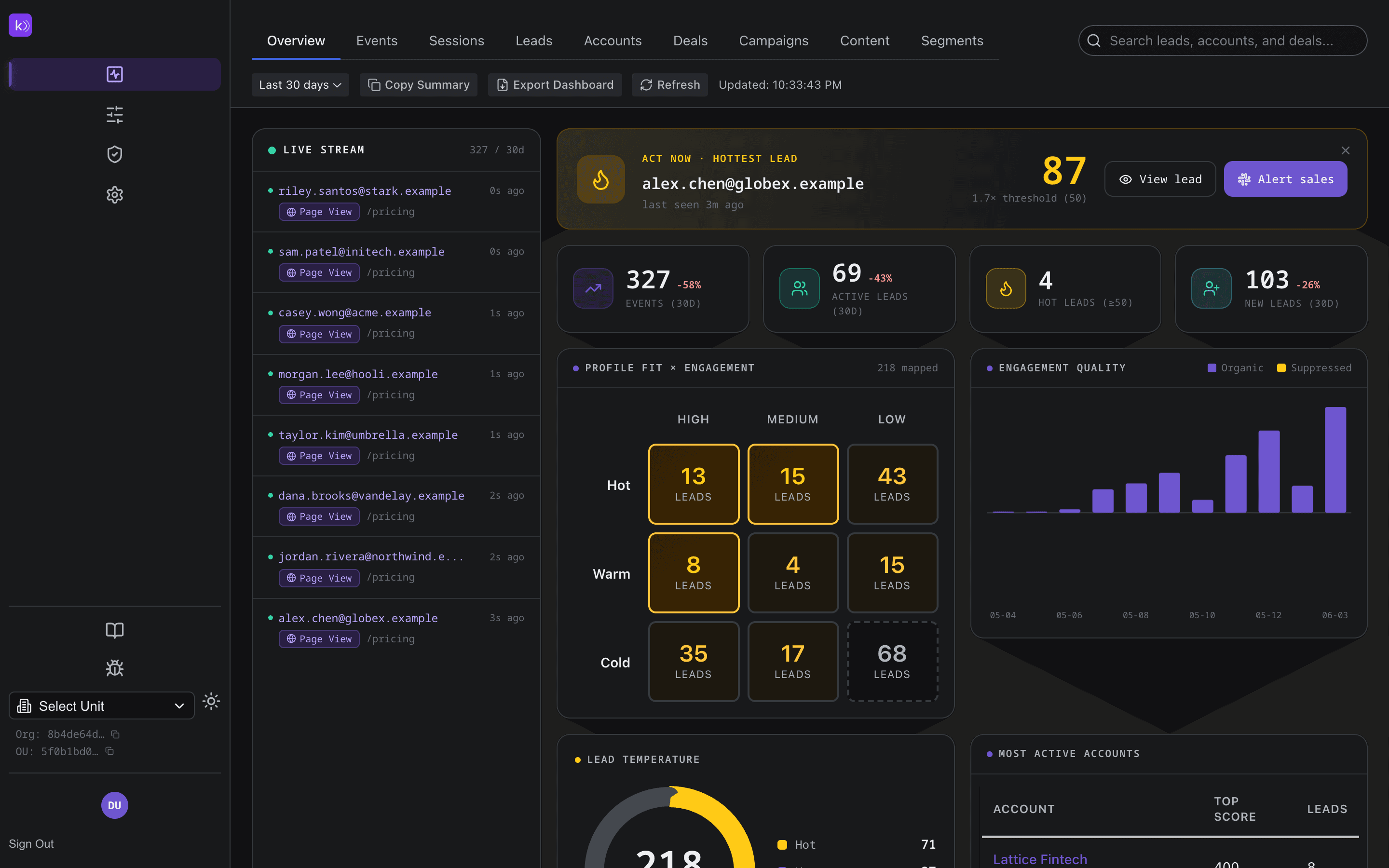 Kenbun Lead Scoring Platform