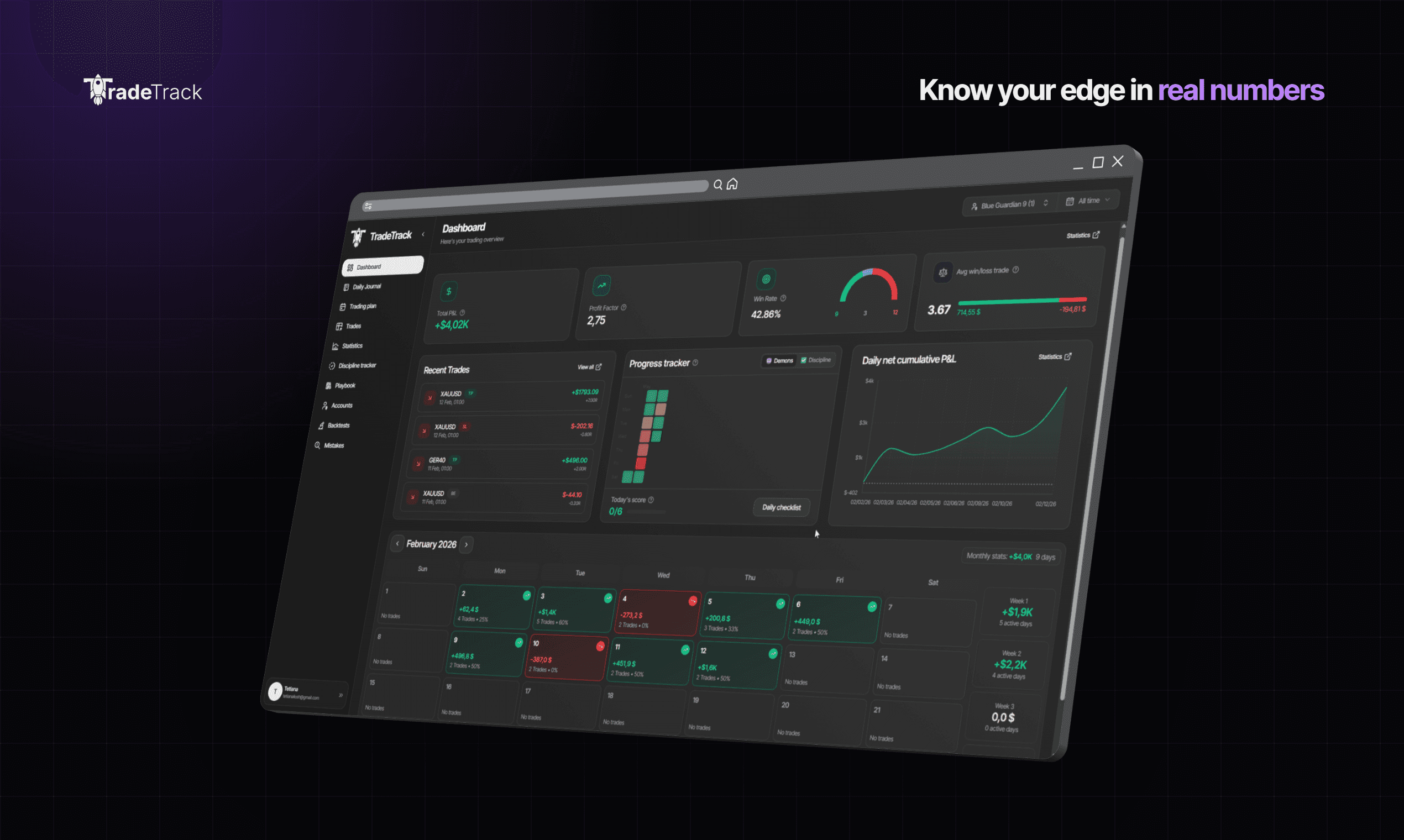 TradeTrack