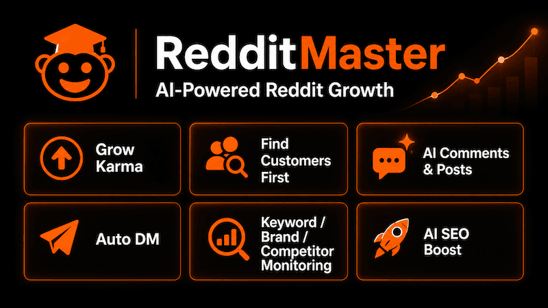 RedditMaster