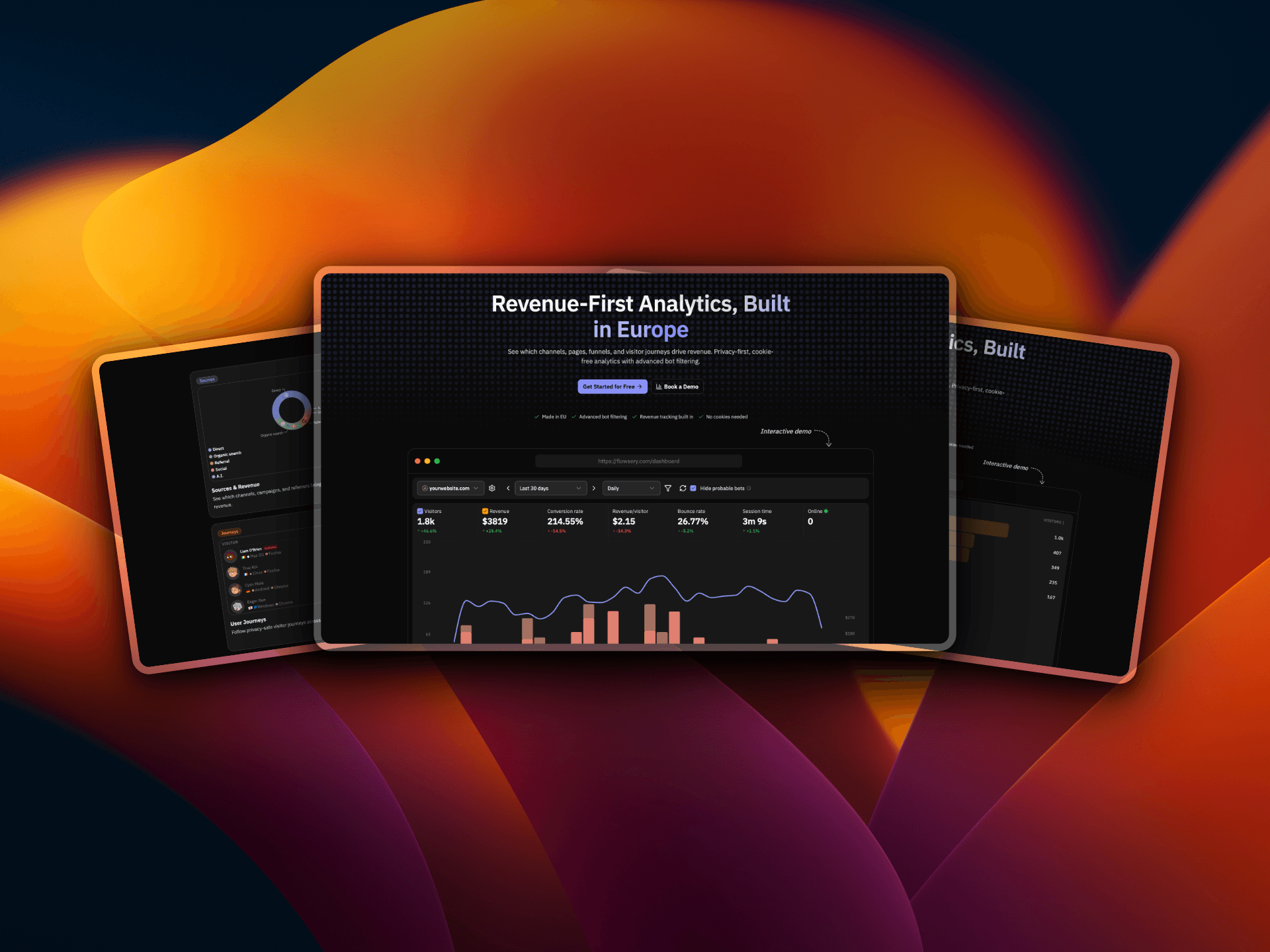 Flowsery: Privacy-Focused Web Analytics