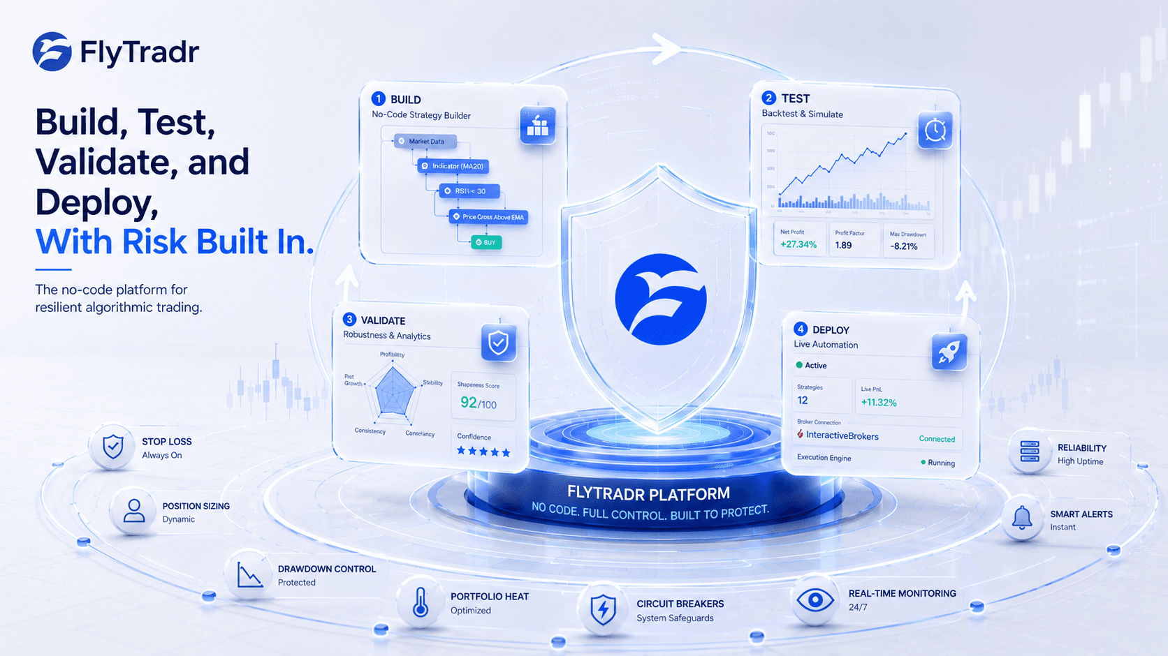 FlyTradr: No-Code Trading Platform
