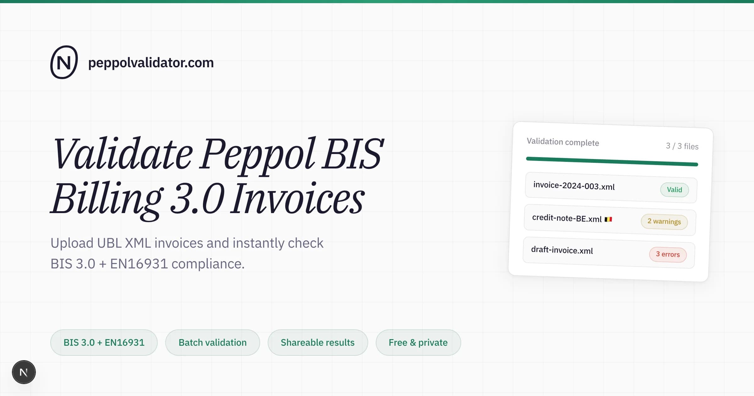 Peppol Validator
