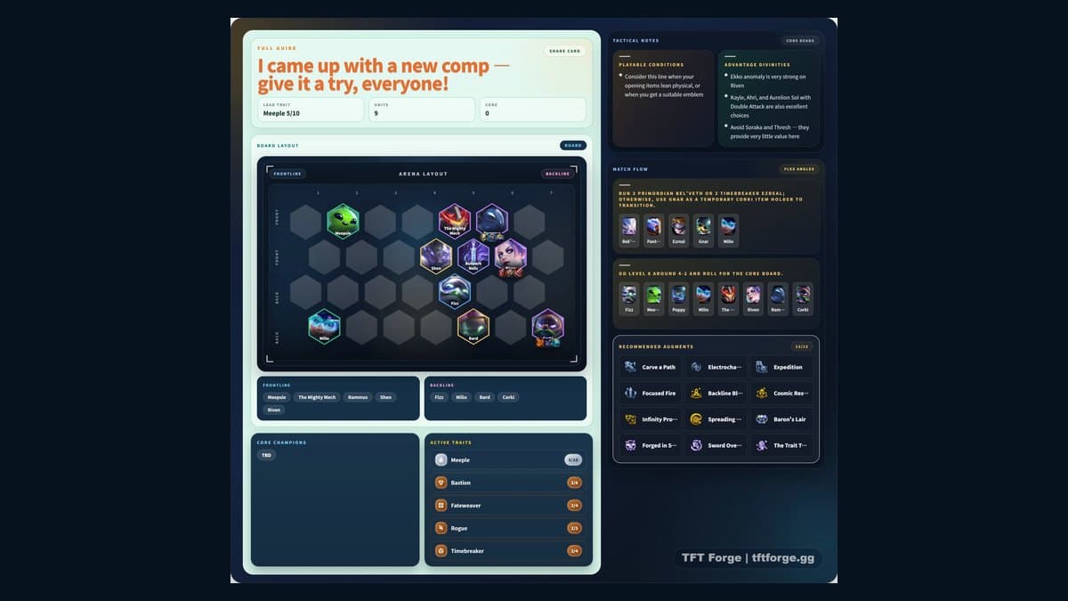 TFT Forge