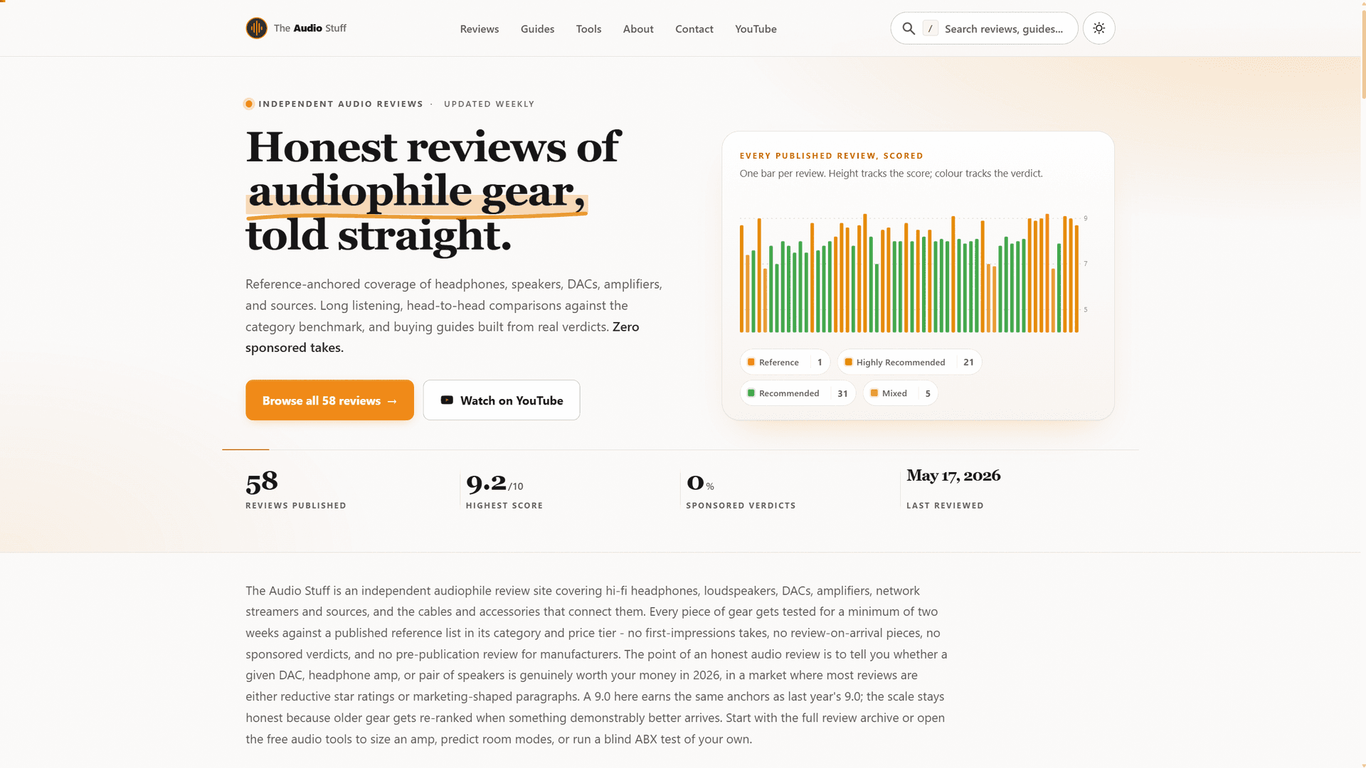 TheAudioStuff - Independent Audiophile Review Platform - Product Image
