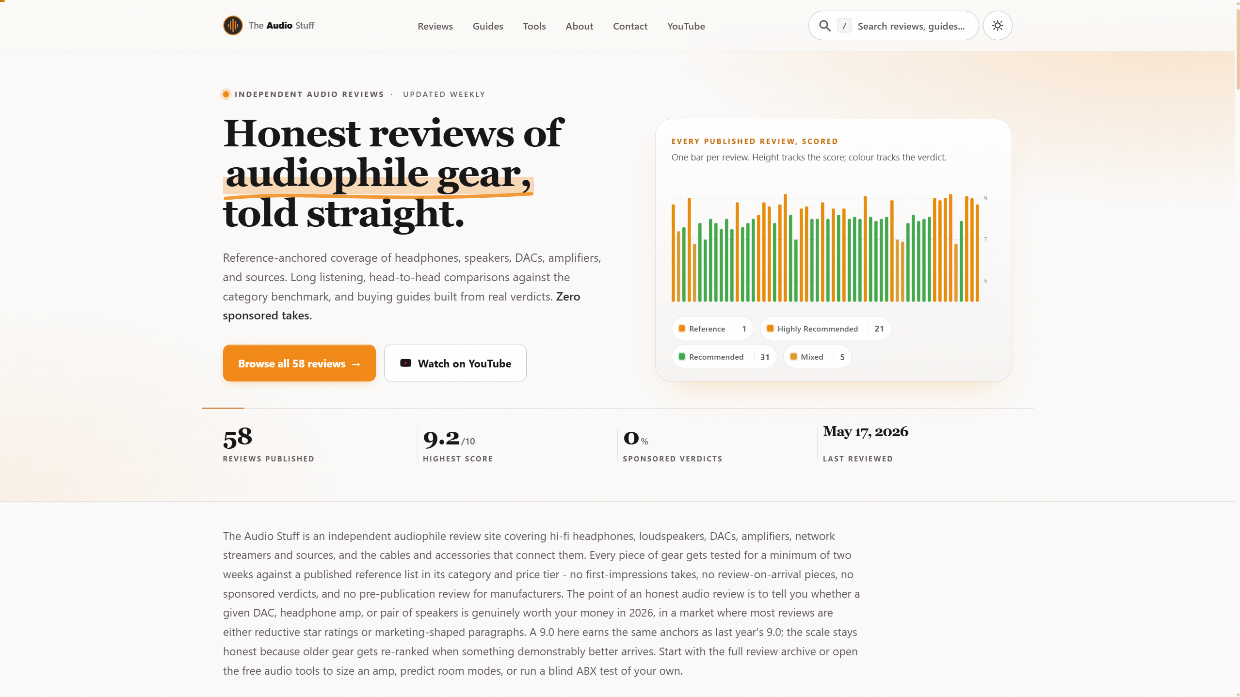 TheAudioStuff - Independent Audiophile Review Platform