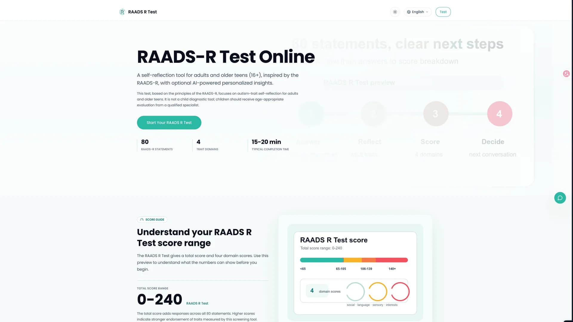 RAADS-R Test - Product Image