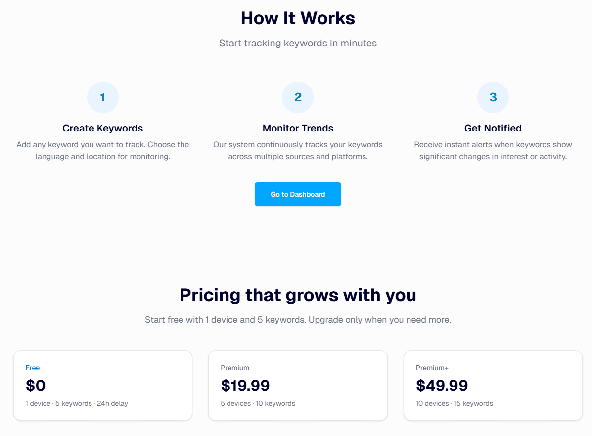 Trend Notify Hub - Product Image