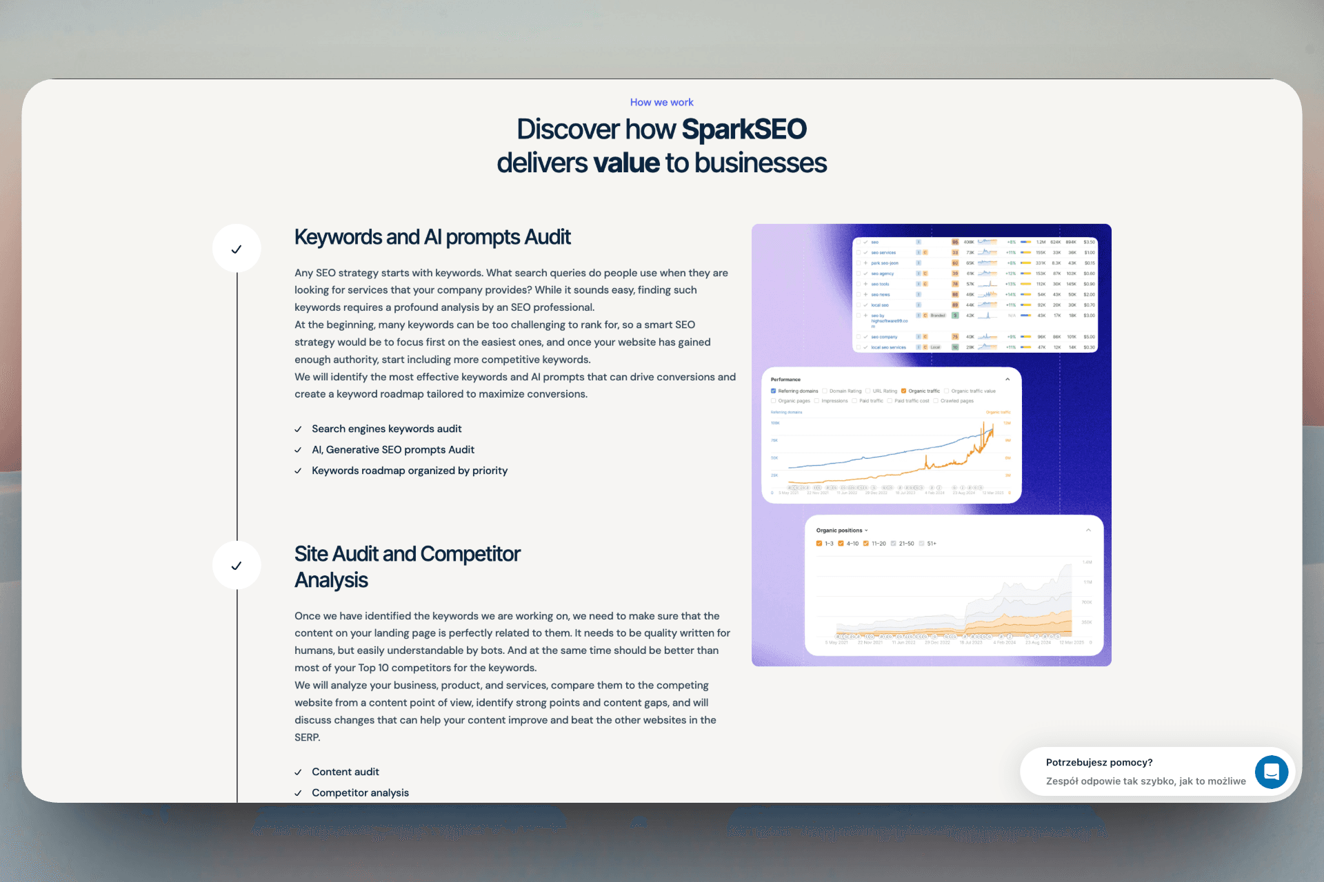 SparkSEO