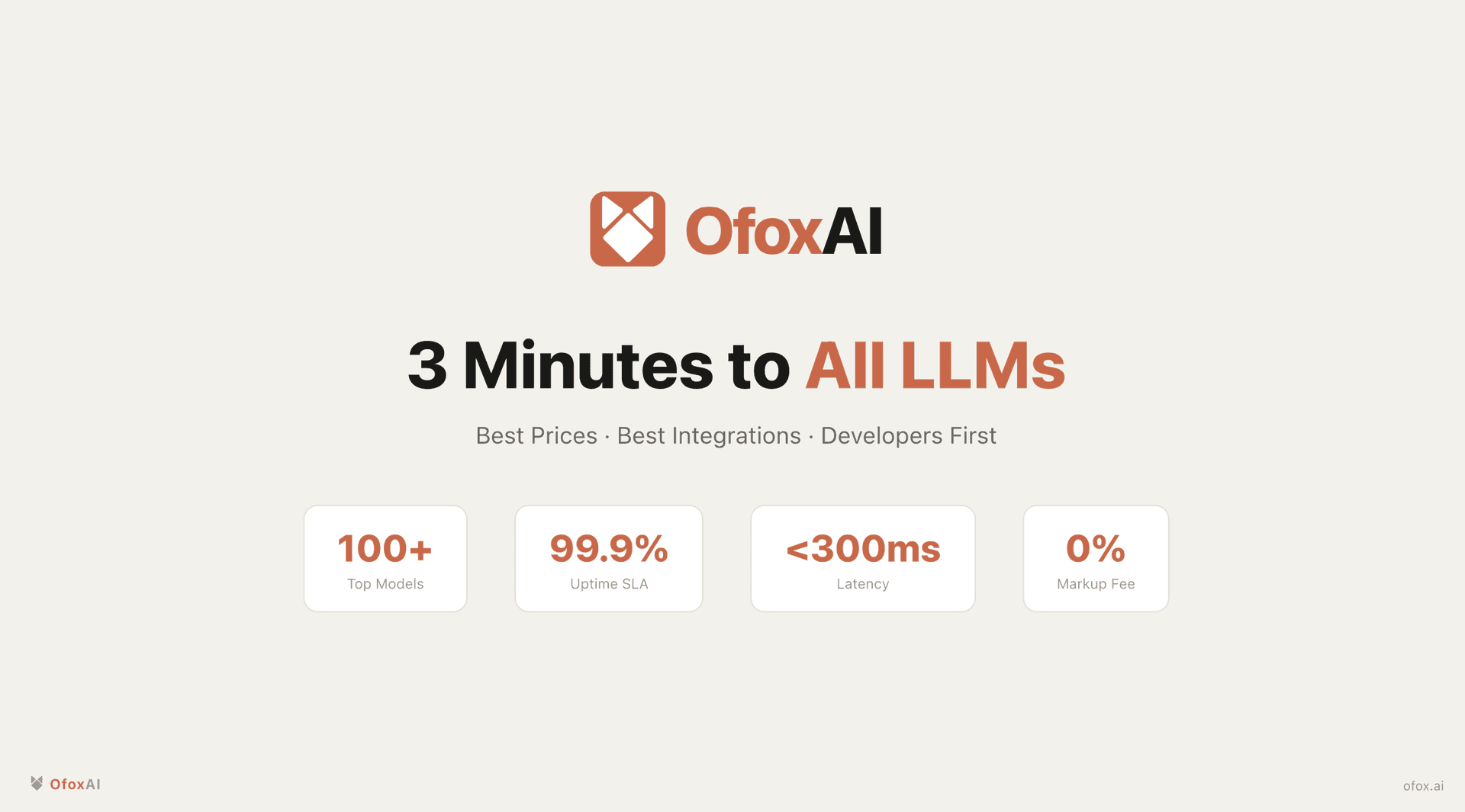 OfoxAI product preview for startup listing on Aura++