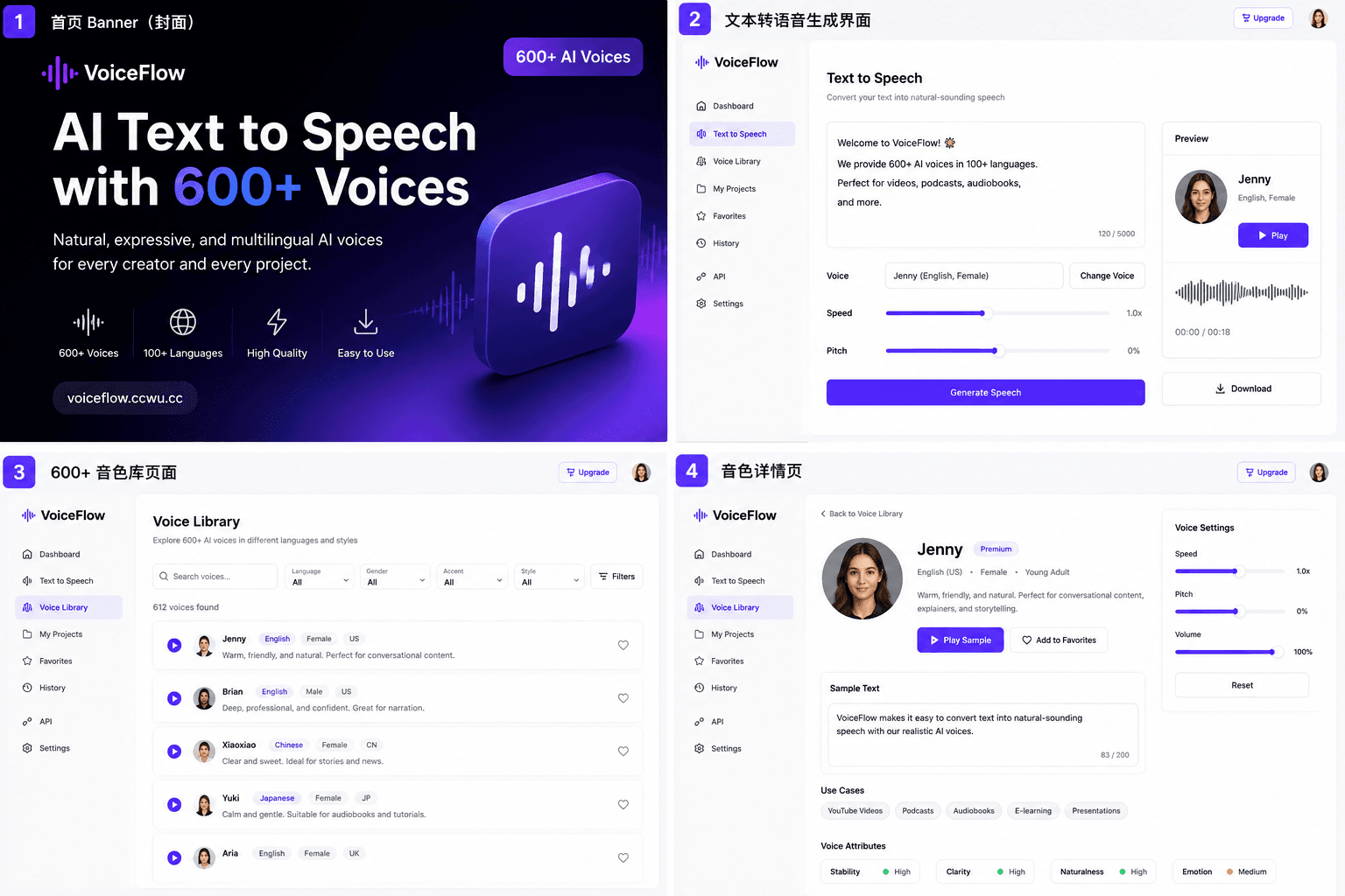 VoiceIndex Text to Speech