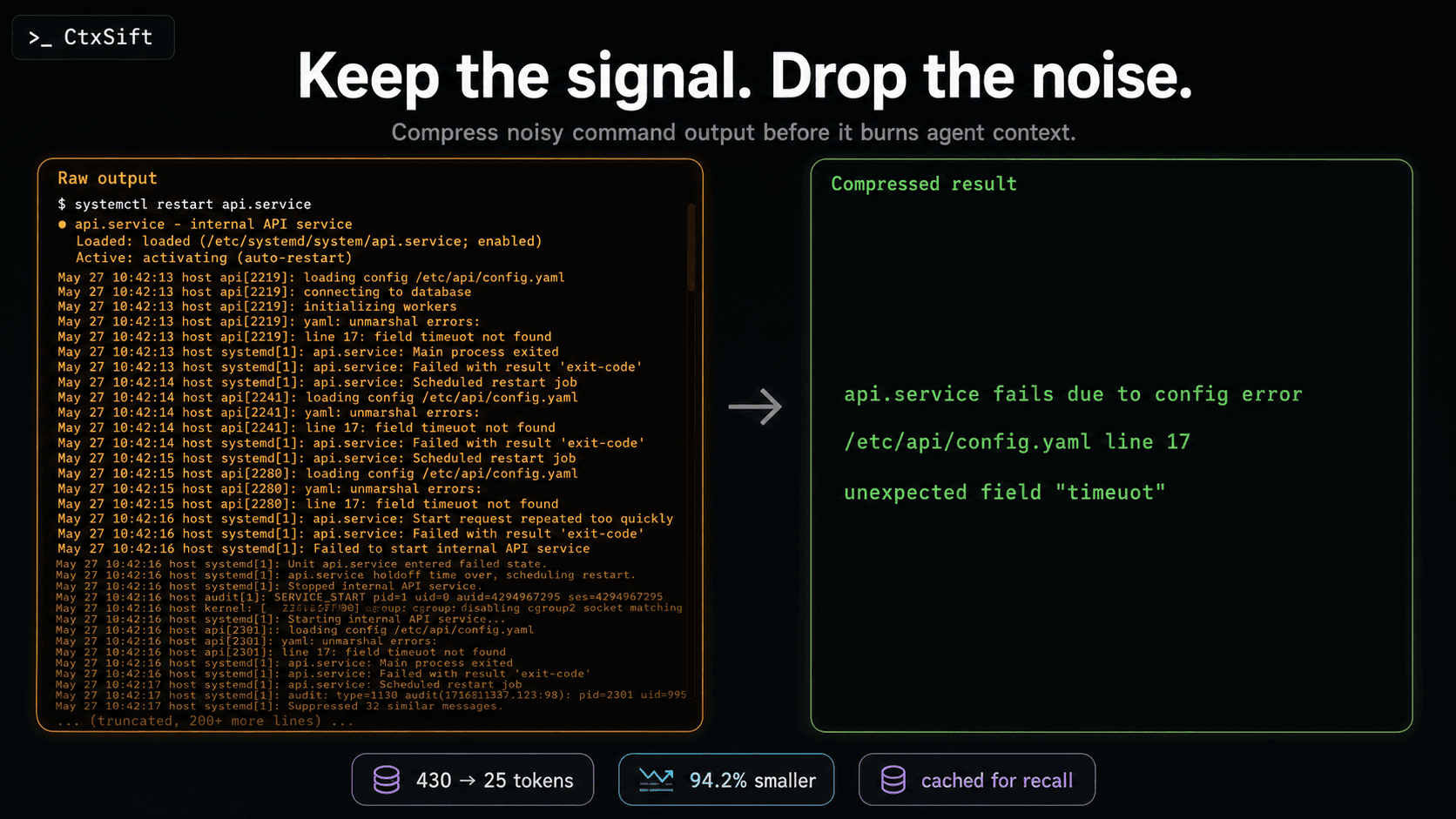 CtxSift: Token Saver & Session Optimizer - Product Image