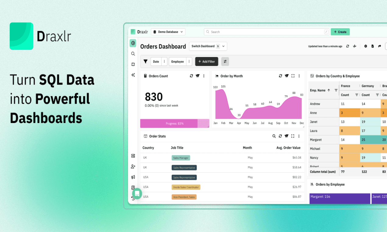 Draxlr - Product Image