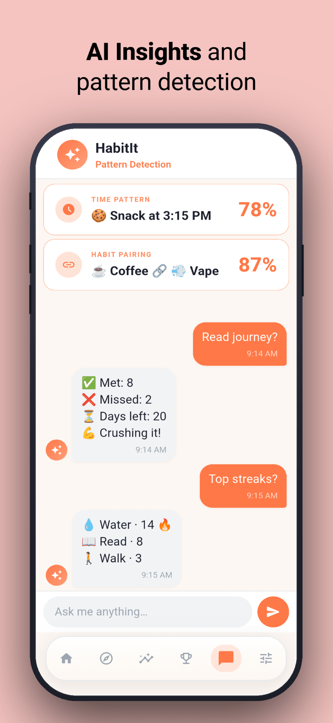 HabitIt product preview for startup listing on Aura++