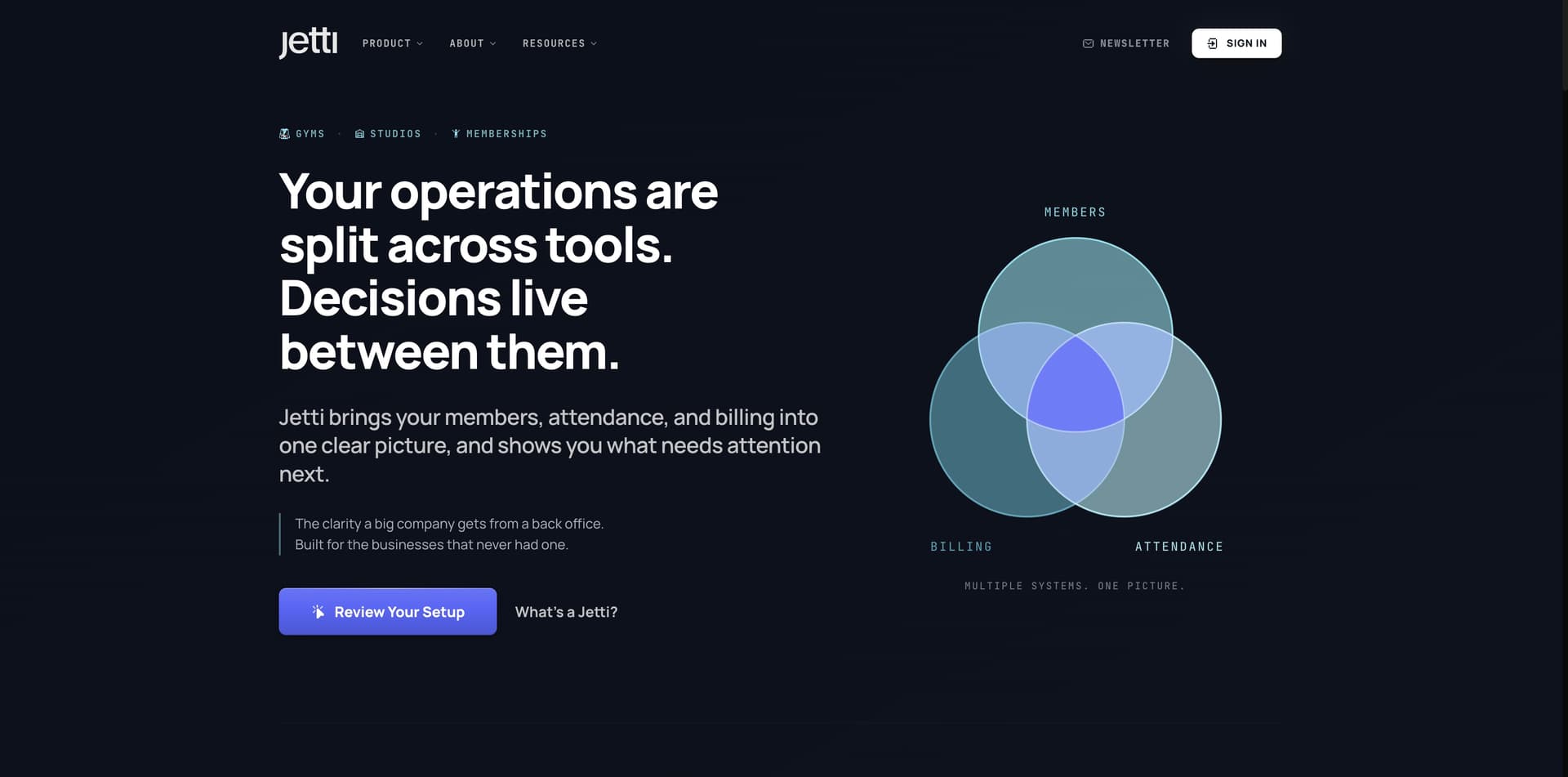 Jetti Gym Business Analytics Platform - Product Image